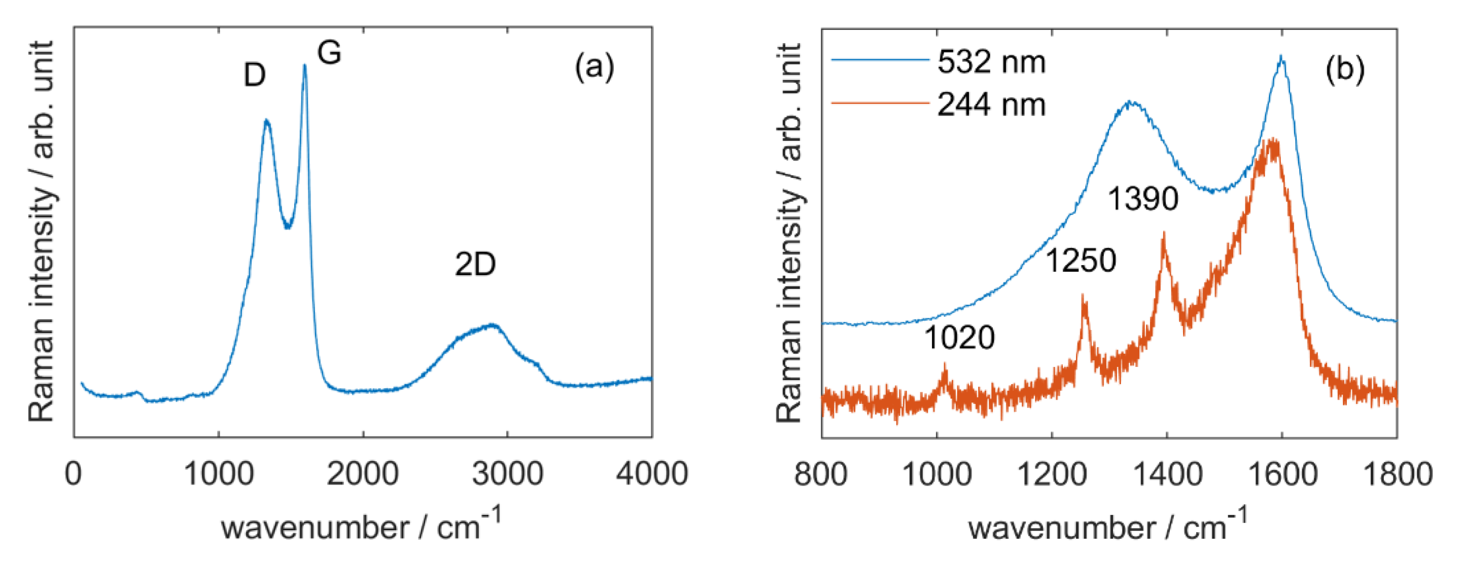 Nanomaterials 11 00774 g001 Nanomaterials 11 00774 g001