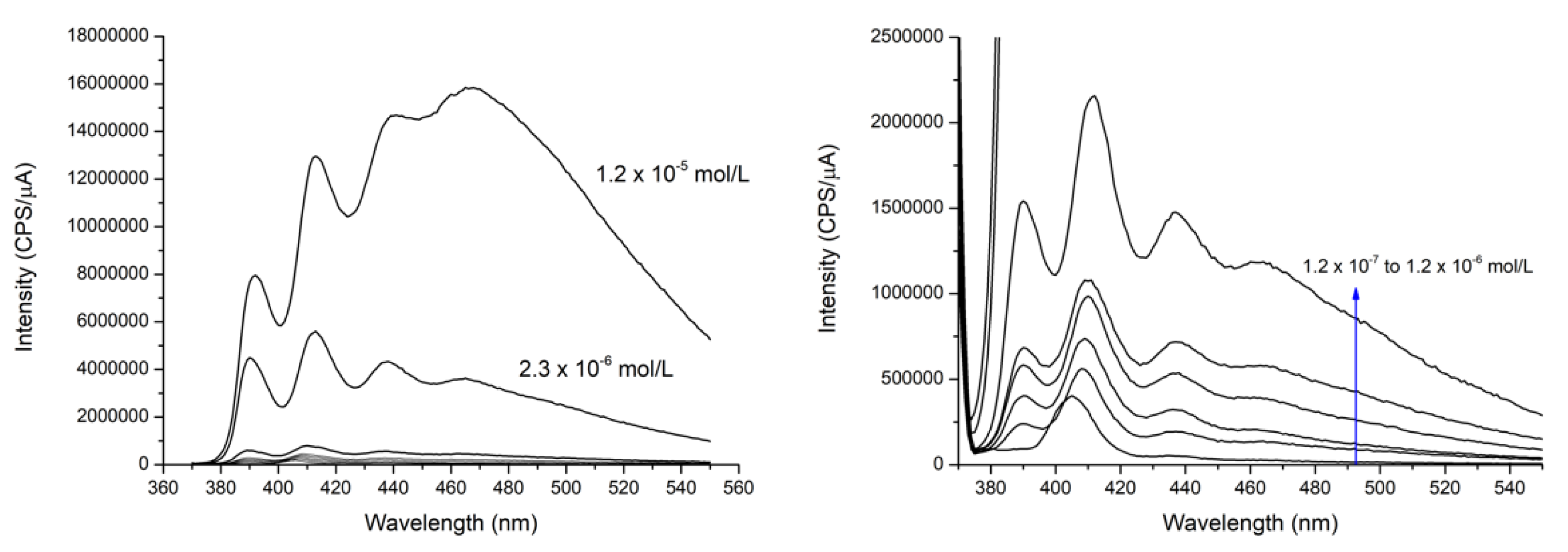 Nanomaterials 11 00774 g006 Nanomaterials 11 00774 g006
