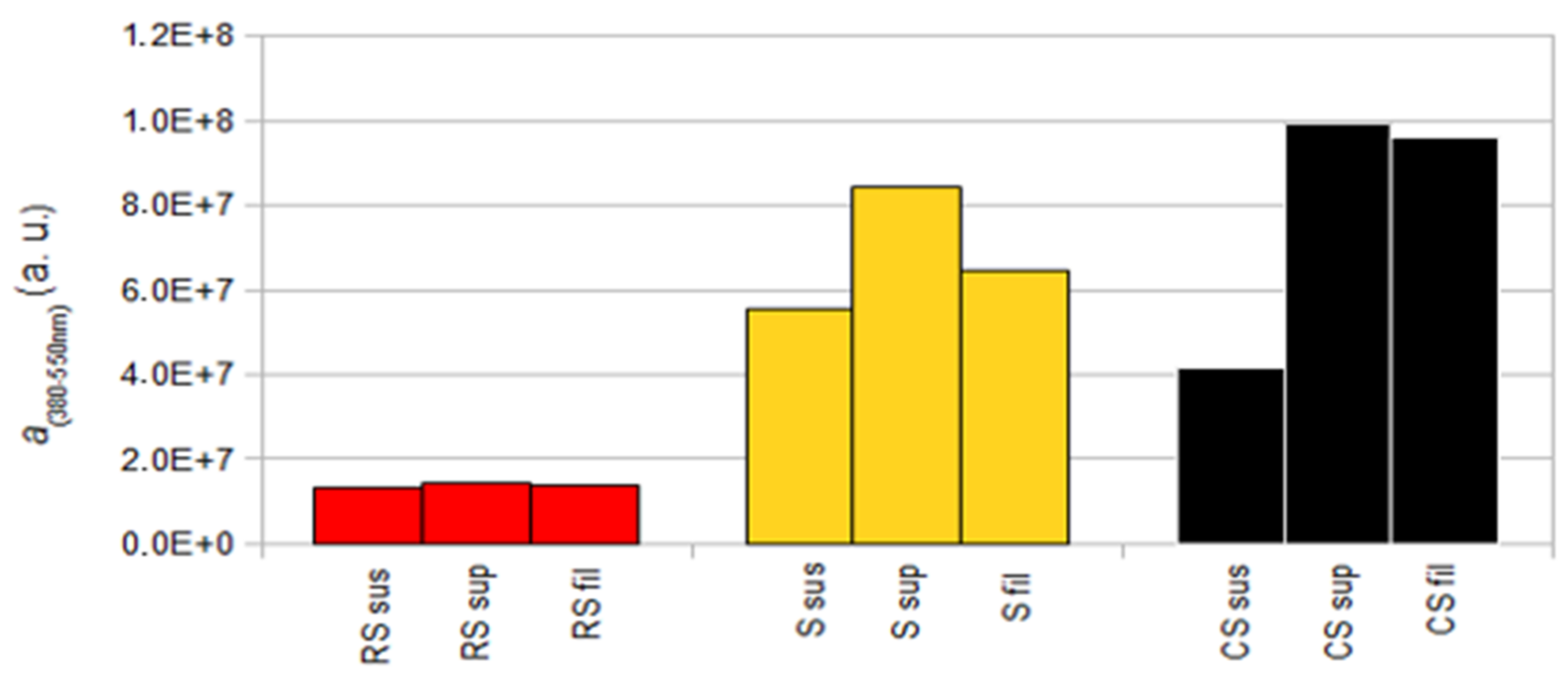 Nanomaterials 11 00774 g009 Nanomaterials 11 00774 g009