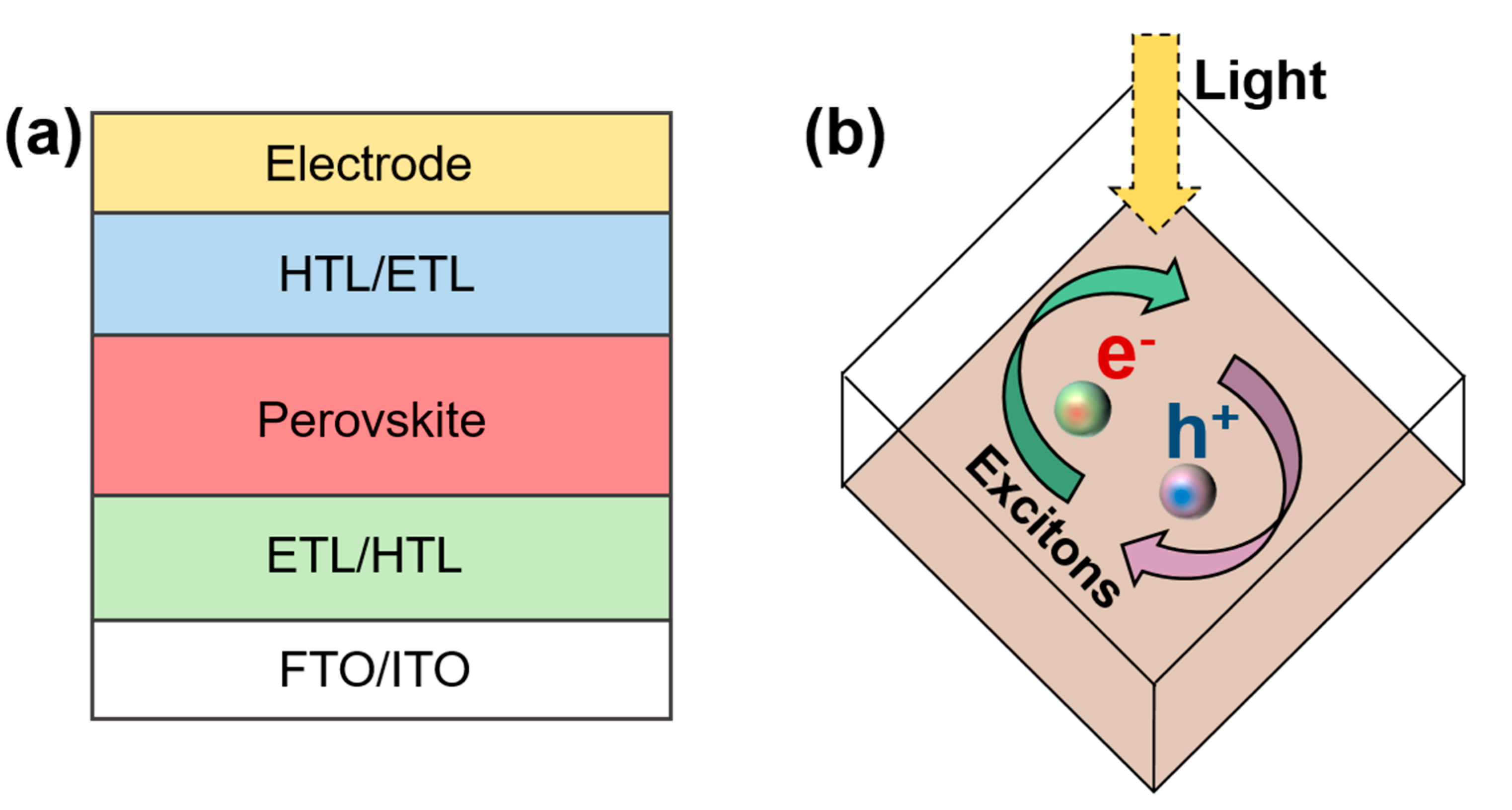 Nanomaterials 11 00775 g003 Nanomaterials 11 00775 g003