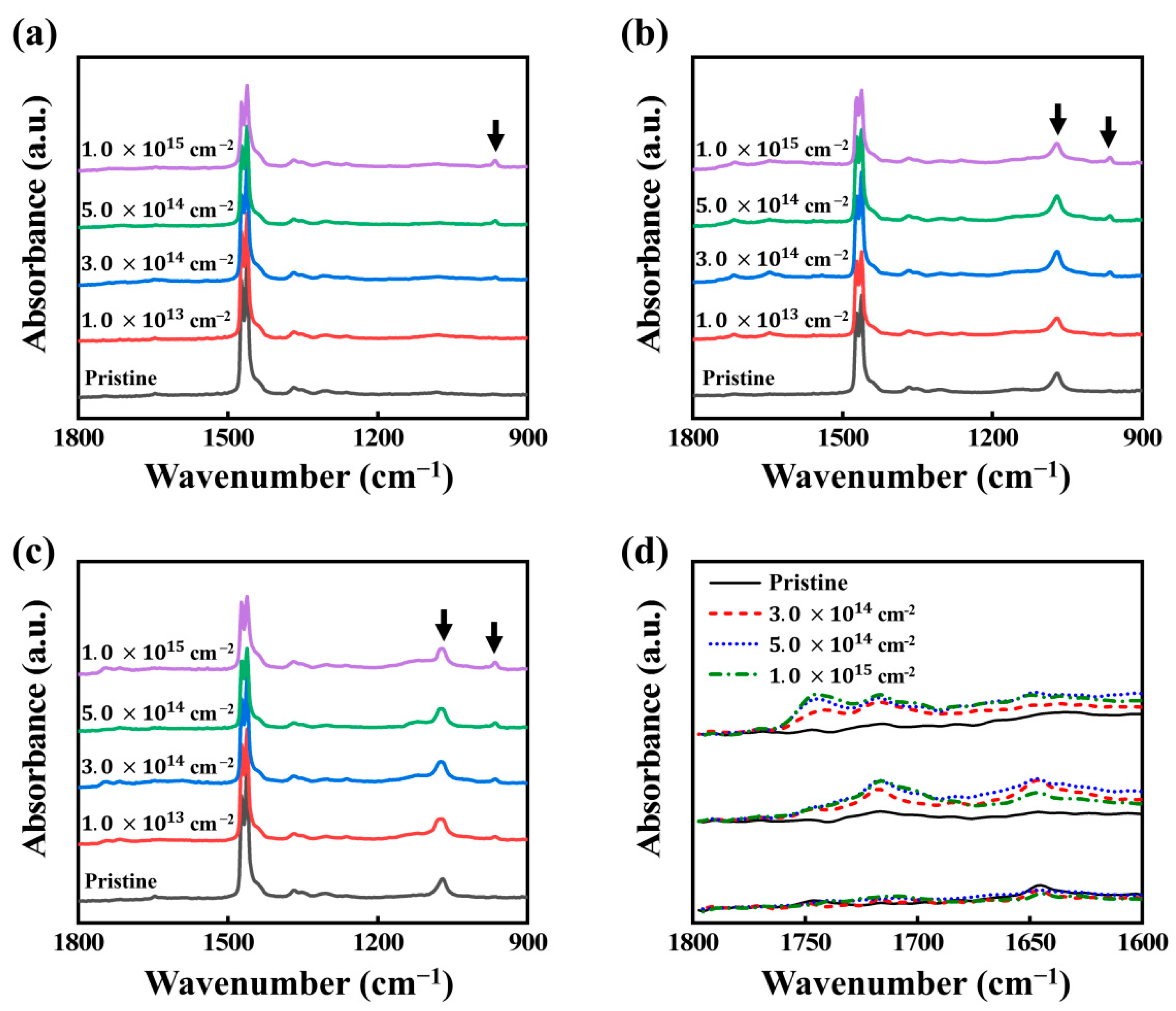 Nanomaterials 11 00777 g003 Nanomaterials 11 00777 g003
