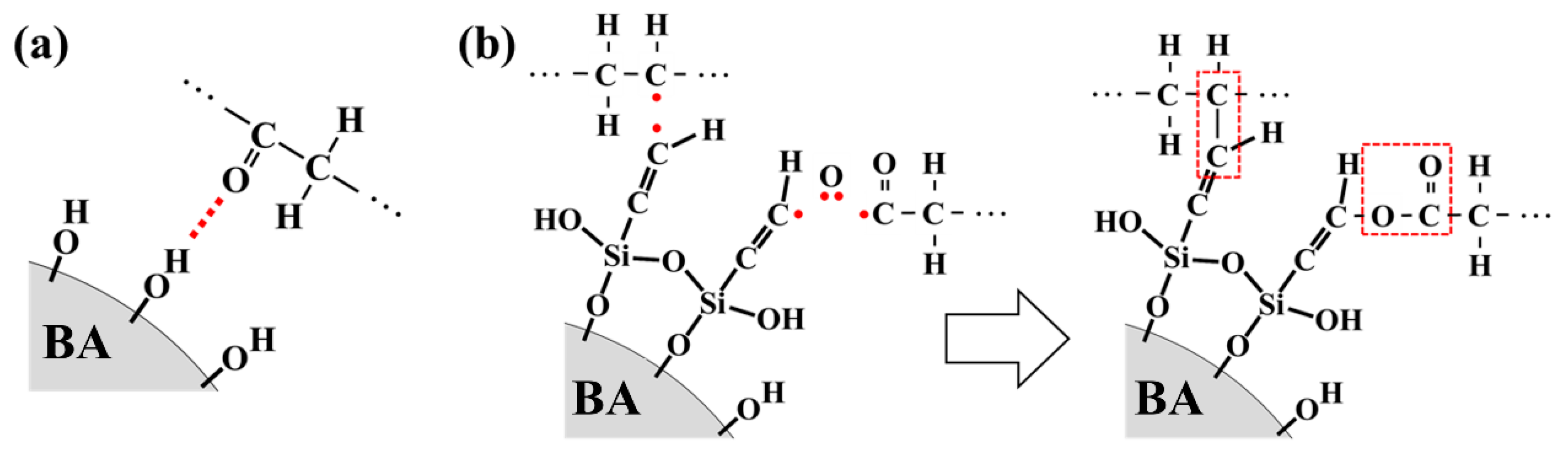 Nanomaterials 11 00777 g004 Nanomaterials 11 00777 g004