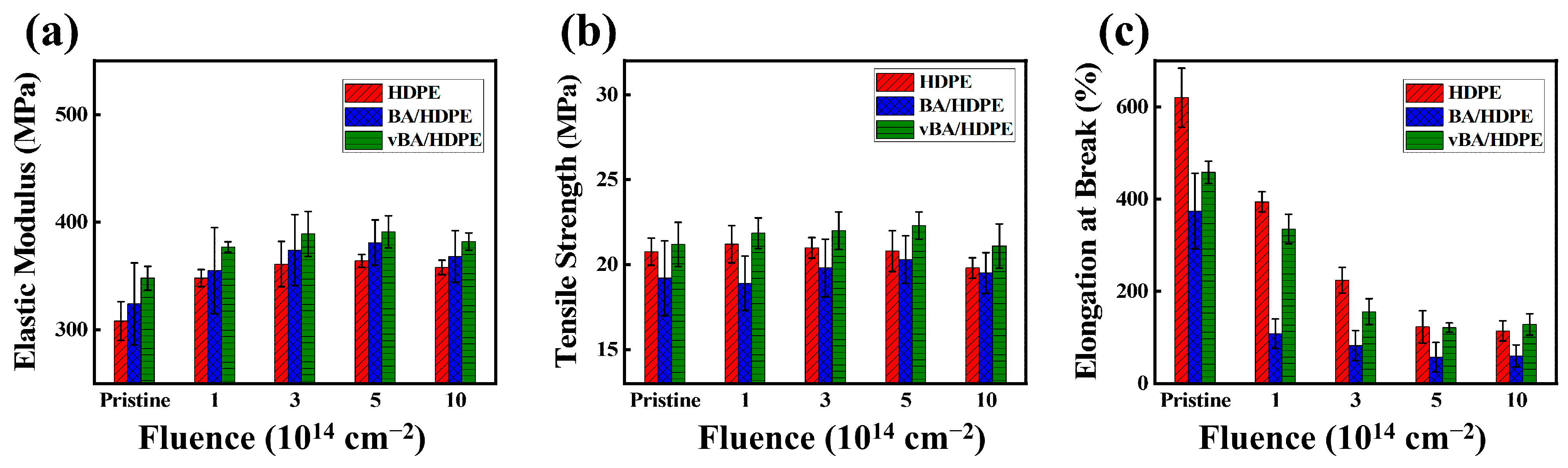 Nanomaterials 11 00777 g005 Nanomaterials 11 00777 g005
