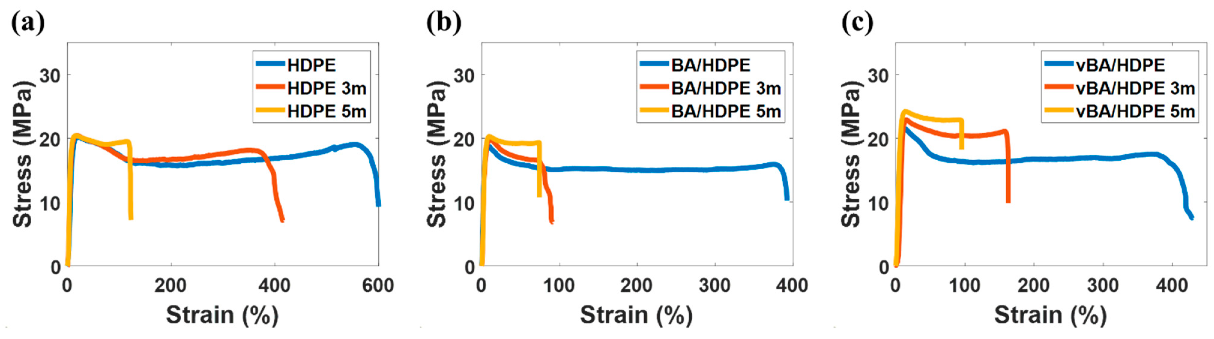 Nanomaterials 11 00777 g006 Nanomaterials 11 00777 g006