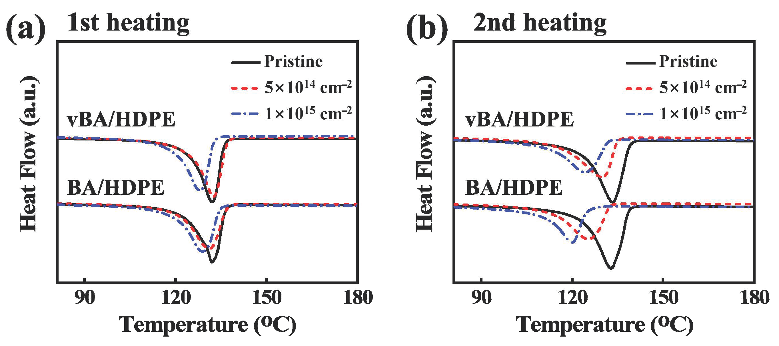 Nanomaterials 11 00777 g007 Nanomaterials 11 00777 g007