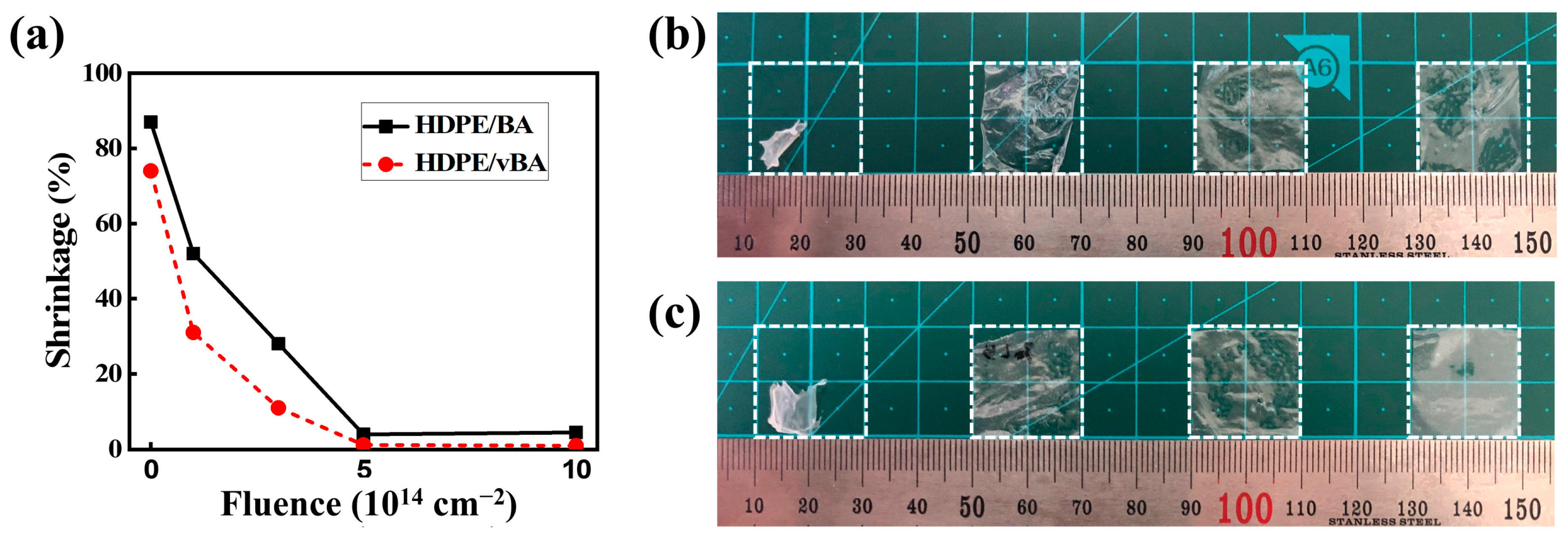 Nanomaterials 11 00777 g008 Nanomaterials 11 00777 g008