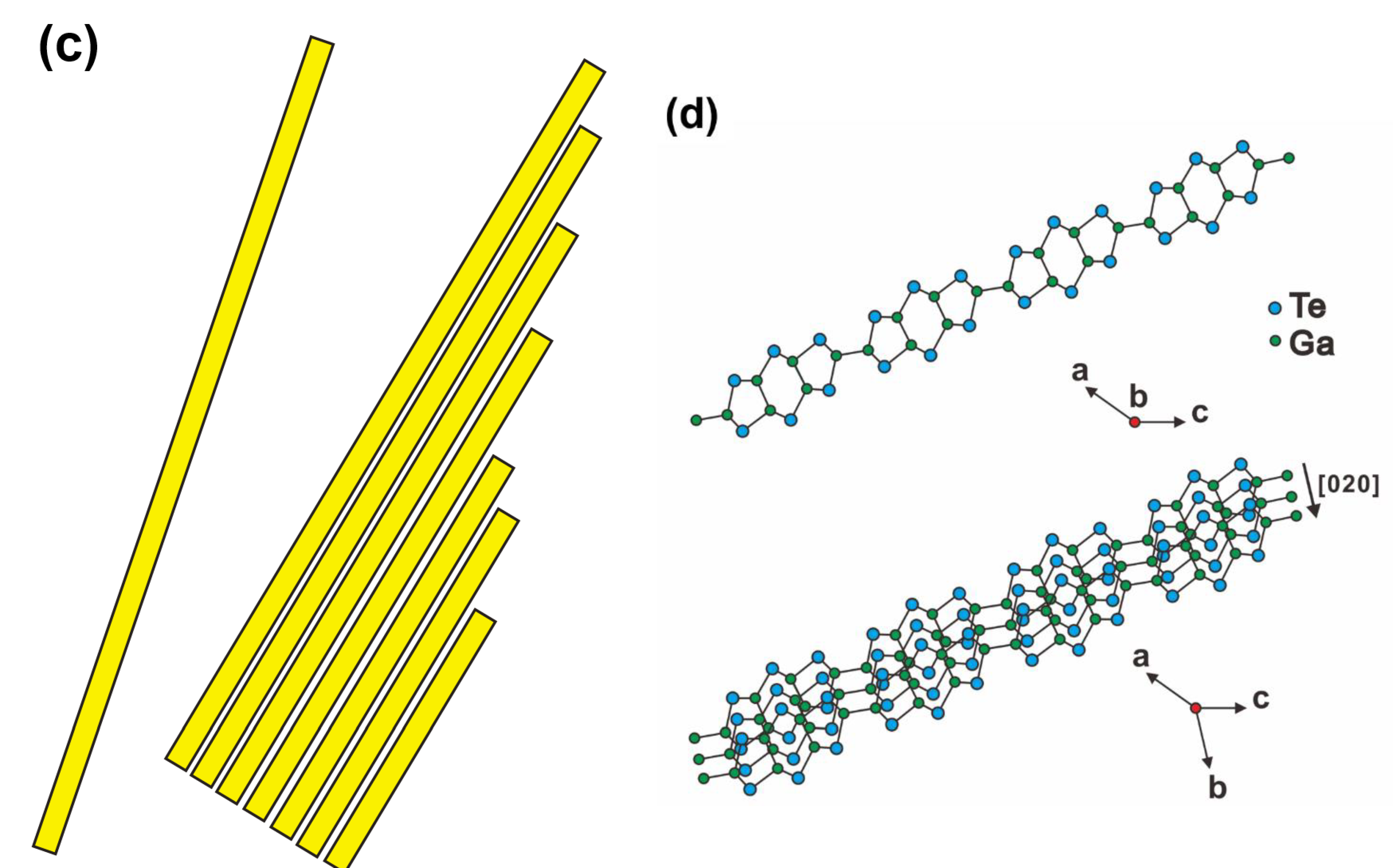 Nanomaterials 11 00778 g004b Nanomaterials 11 00778 g004b