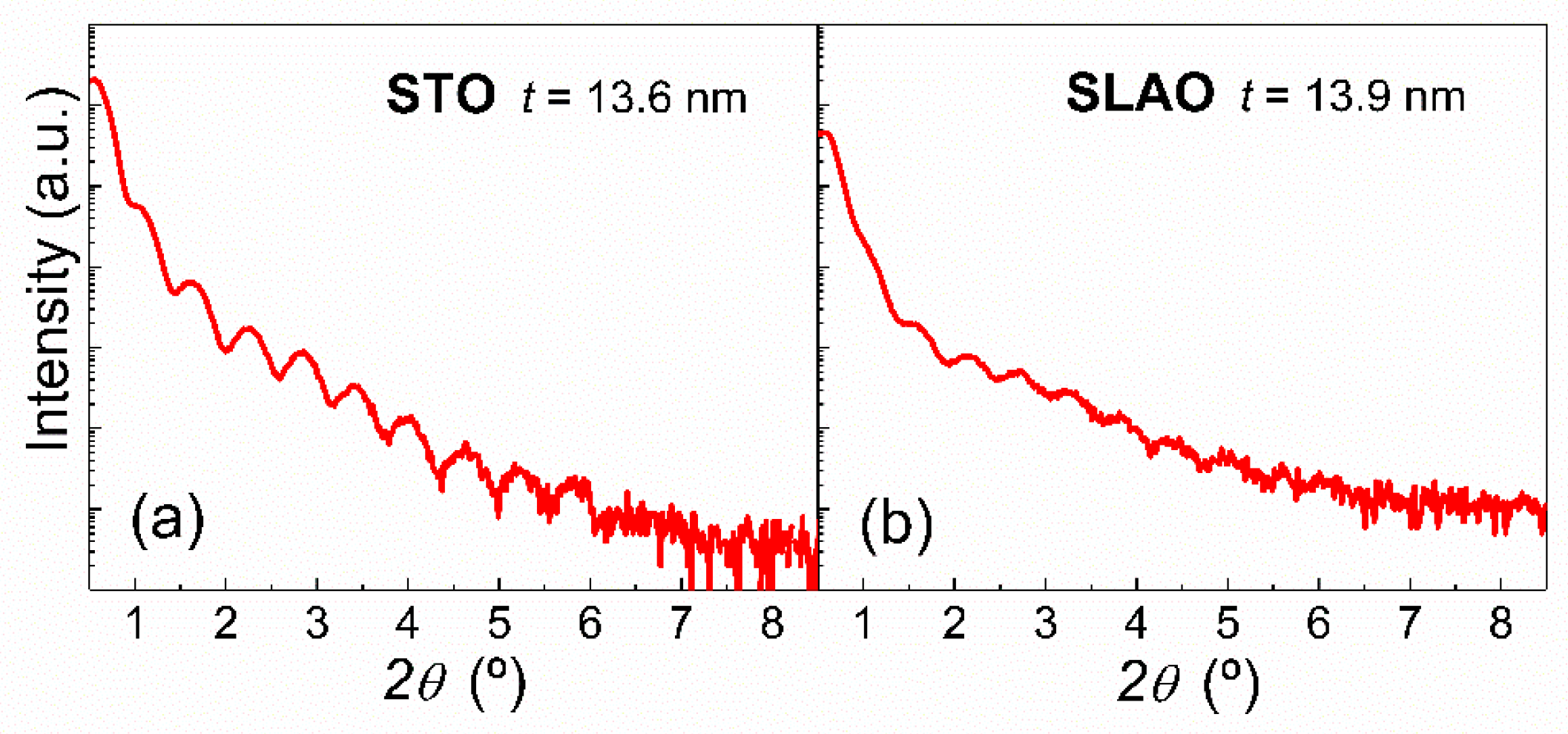 Nanomaterials 11 00781 g001 Nanomaterials 11 00781 g001