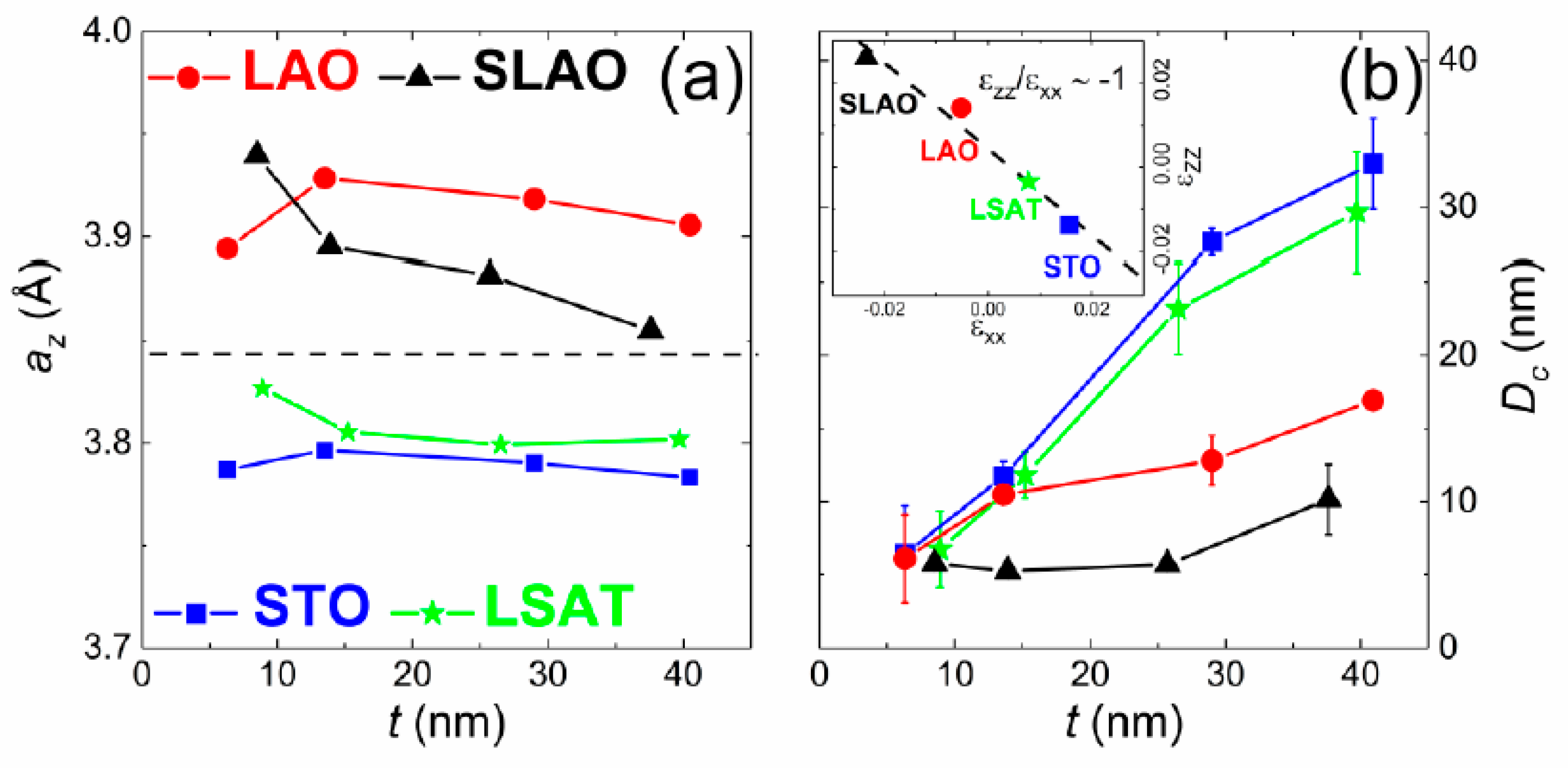 Nanomaterials 11 00781 g003 Nanomaterials 11 00781 g003