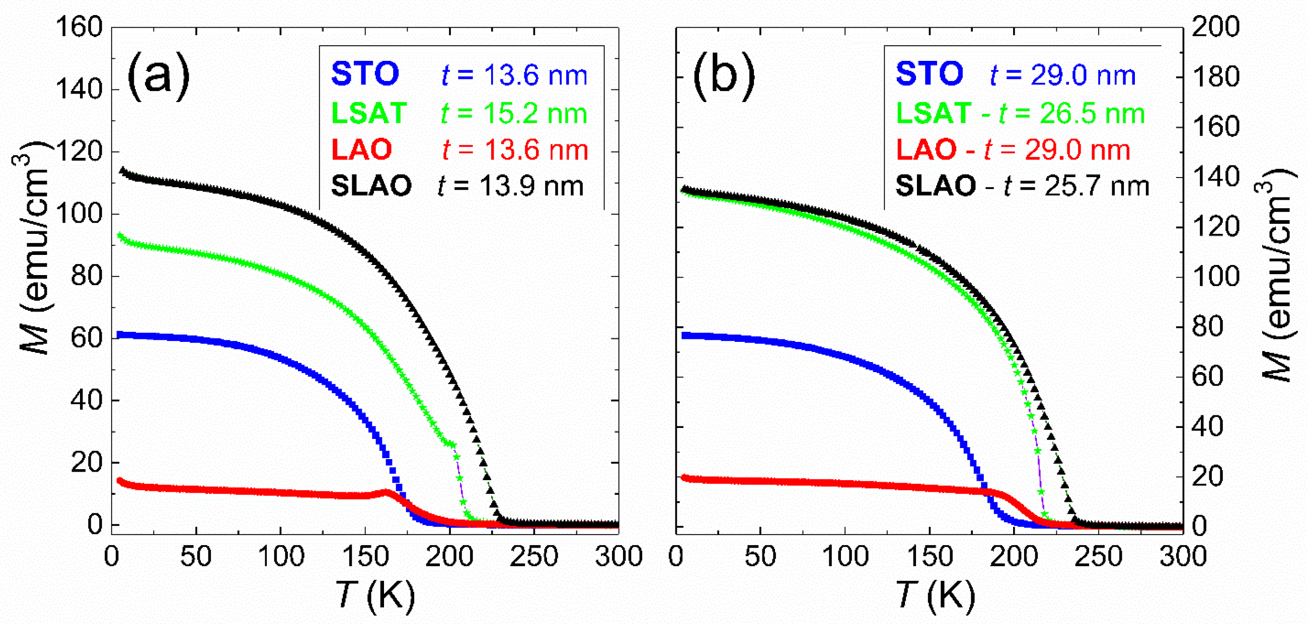 Nanomaterials 11 00781 g005 Nanomaterials 11 00781 g005