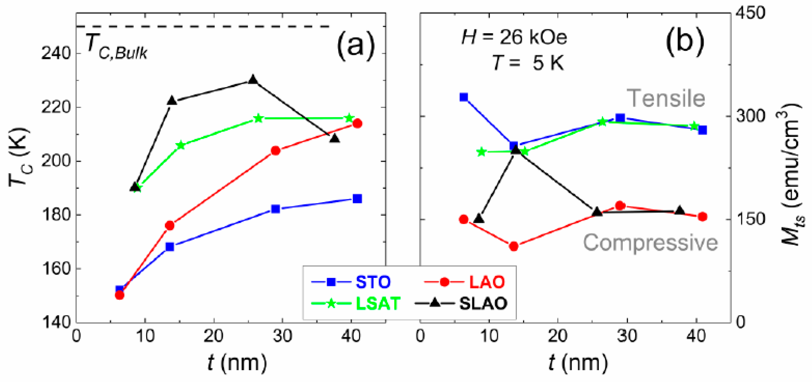 Nanomaterials 11 00781 g006 Nanomaterials 11 00781 g006