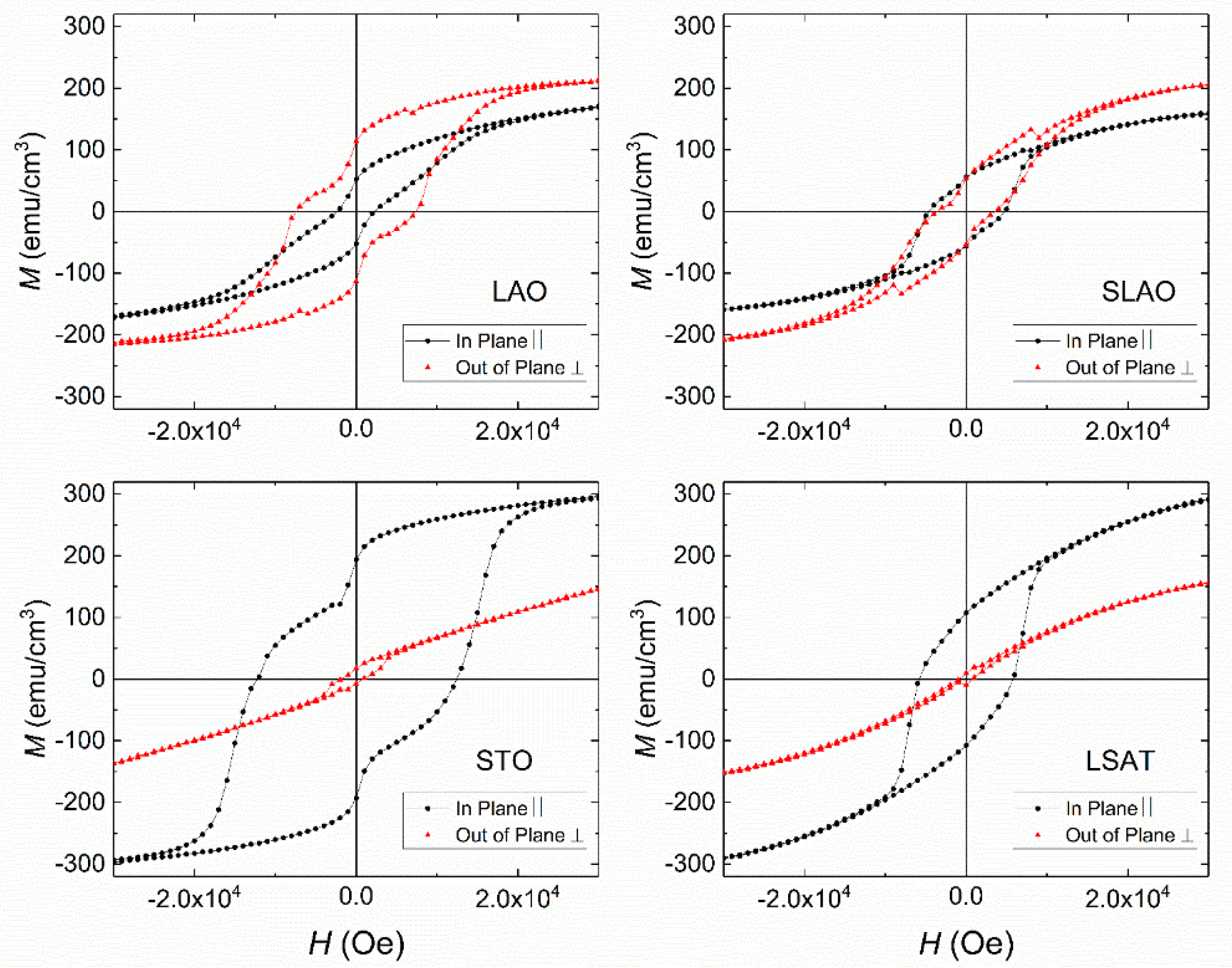 Nanomaterials 11 00781 g008 Nanomaterials 11 00781 g008