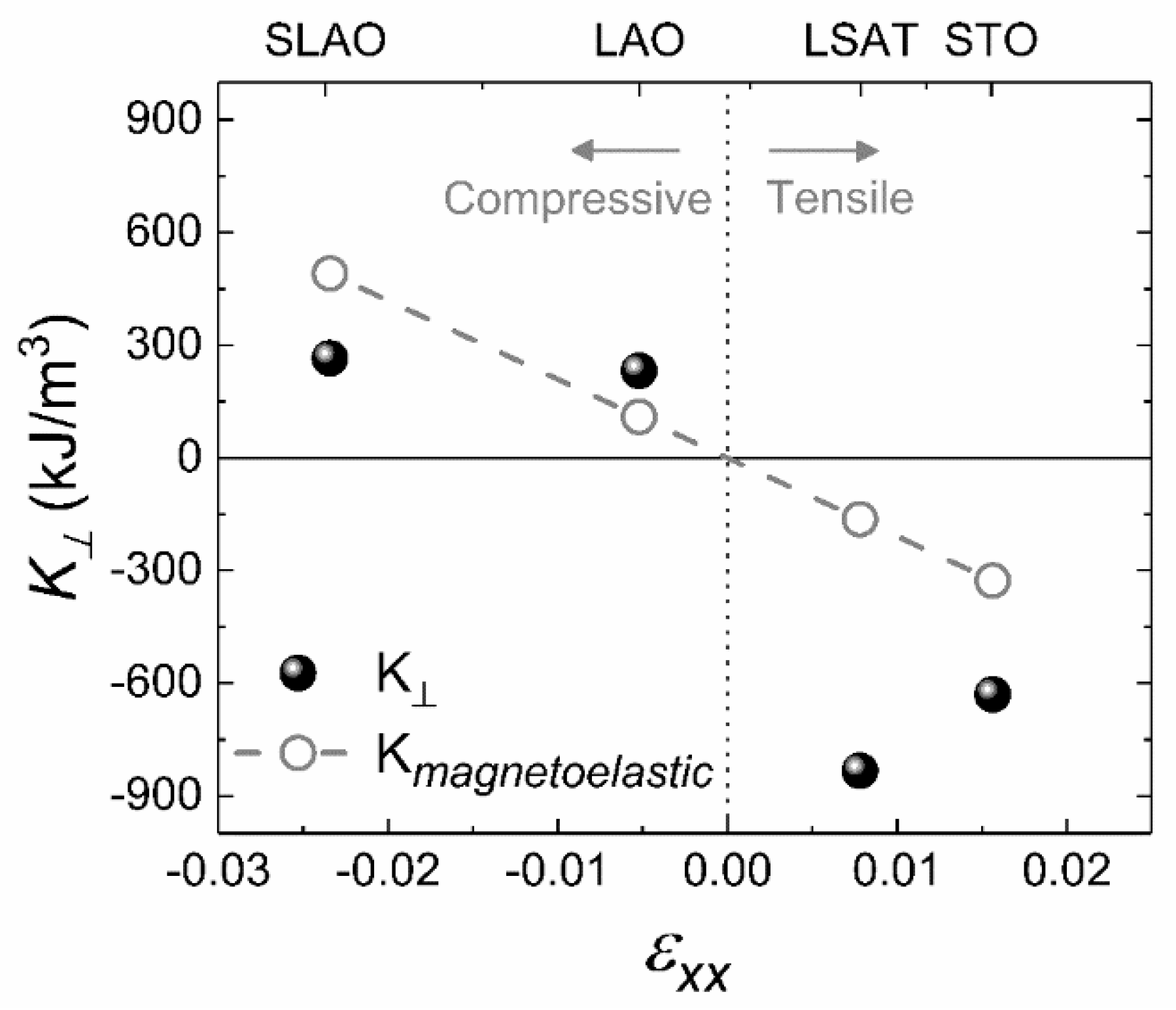Nanomaterials 11 00781 g009 Nanomaterials 11 00781 g009