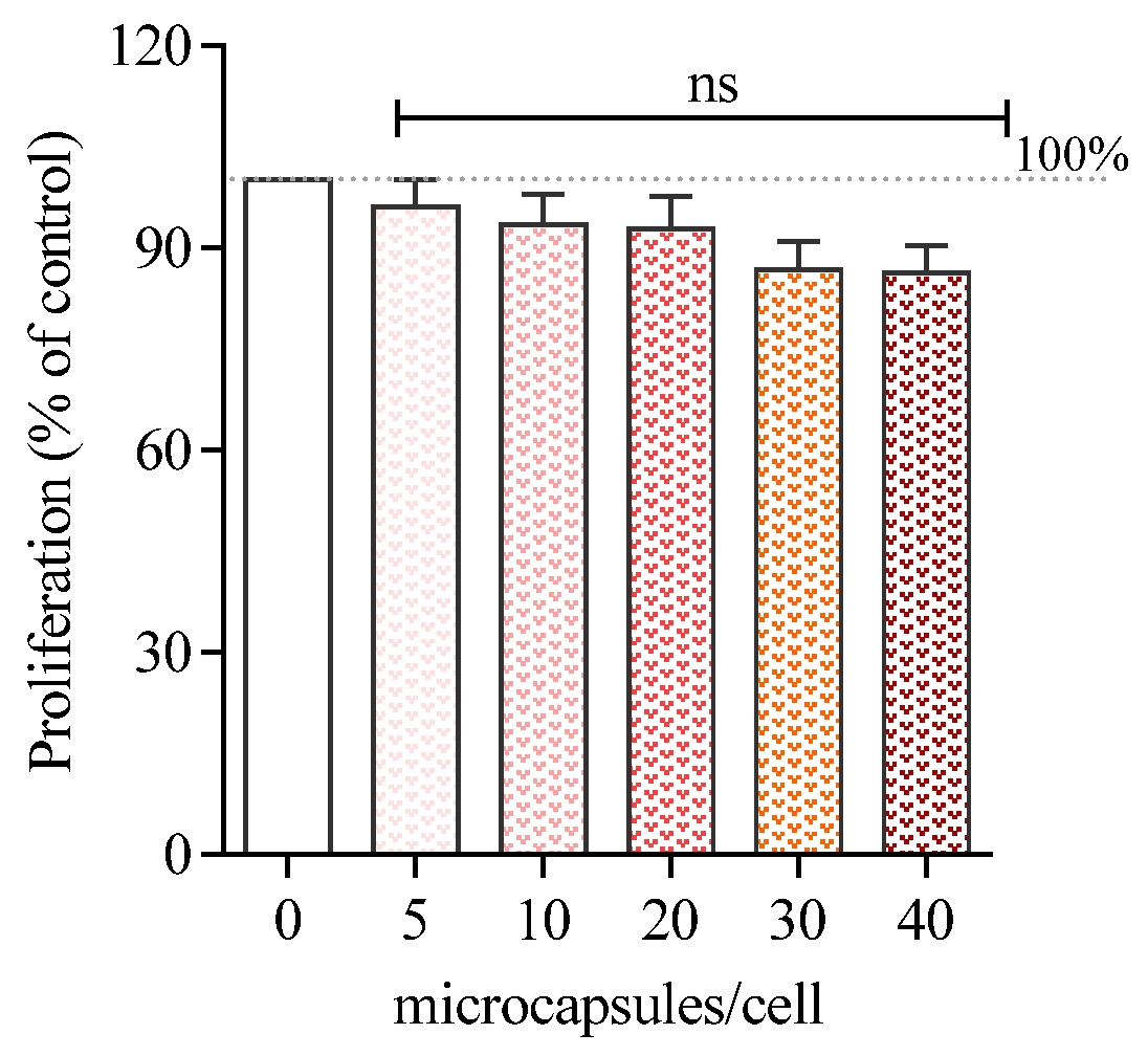 Nanomaterials 11 00782 g003 Nanomaterials 11 00782 g003