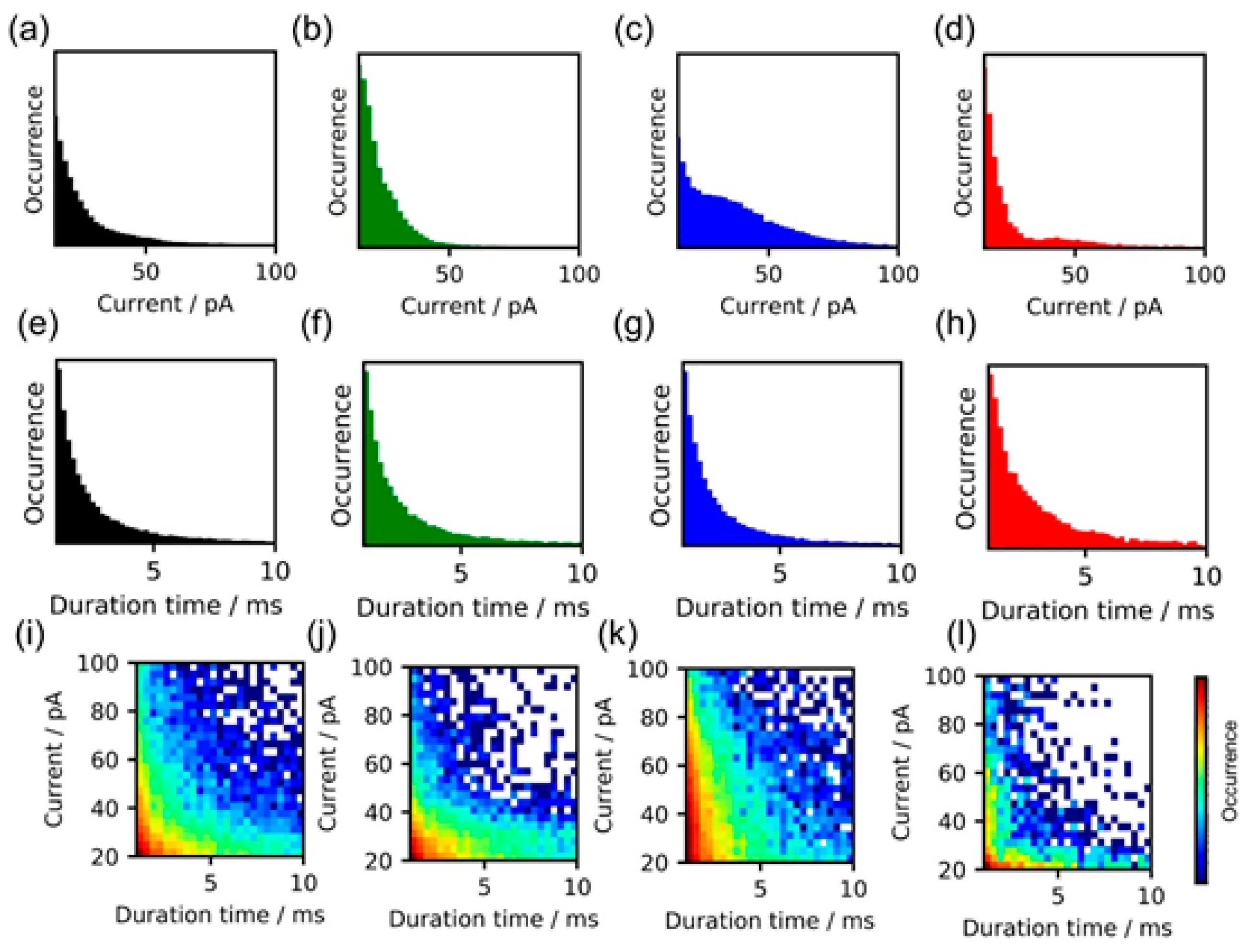 Nanomaterials 11 00784 g003 Nanomaterials 11 00784 g003