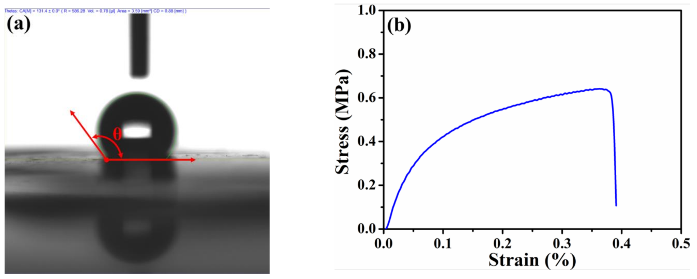 Nanomaterials 11 00785 g002 Nanomaterials 11 00785 g002