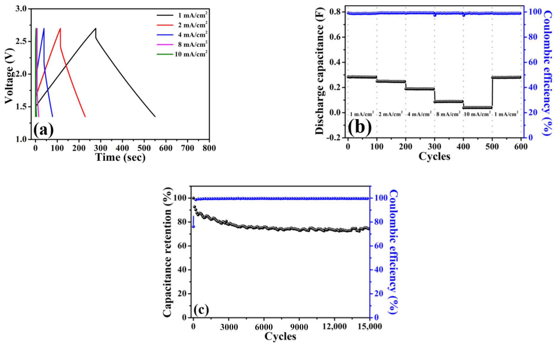 Nanomaterials 11 00785 g004 Nanomaterials 11 00785 g004