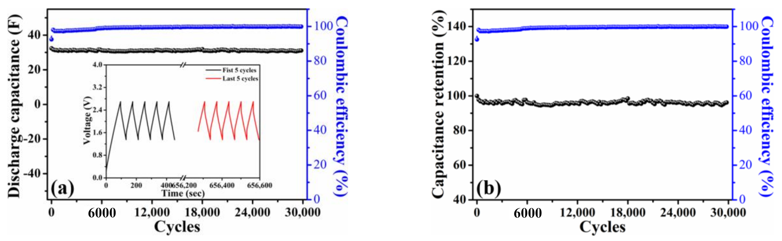 Nanomaterials 11 00785 g006 Nanomaterials 11 00785 g006
