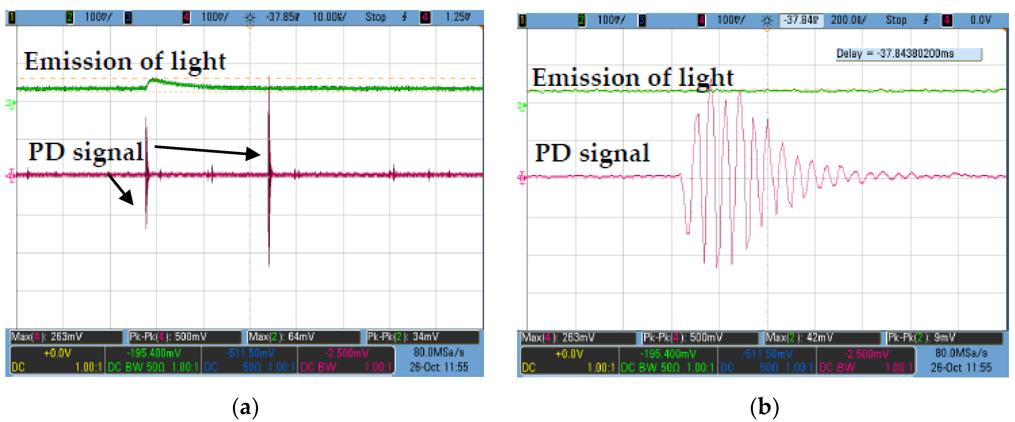 Nanomaterials 11 00786 g002 Nanomaterials 11 00786 g002
