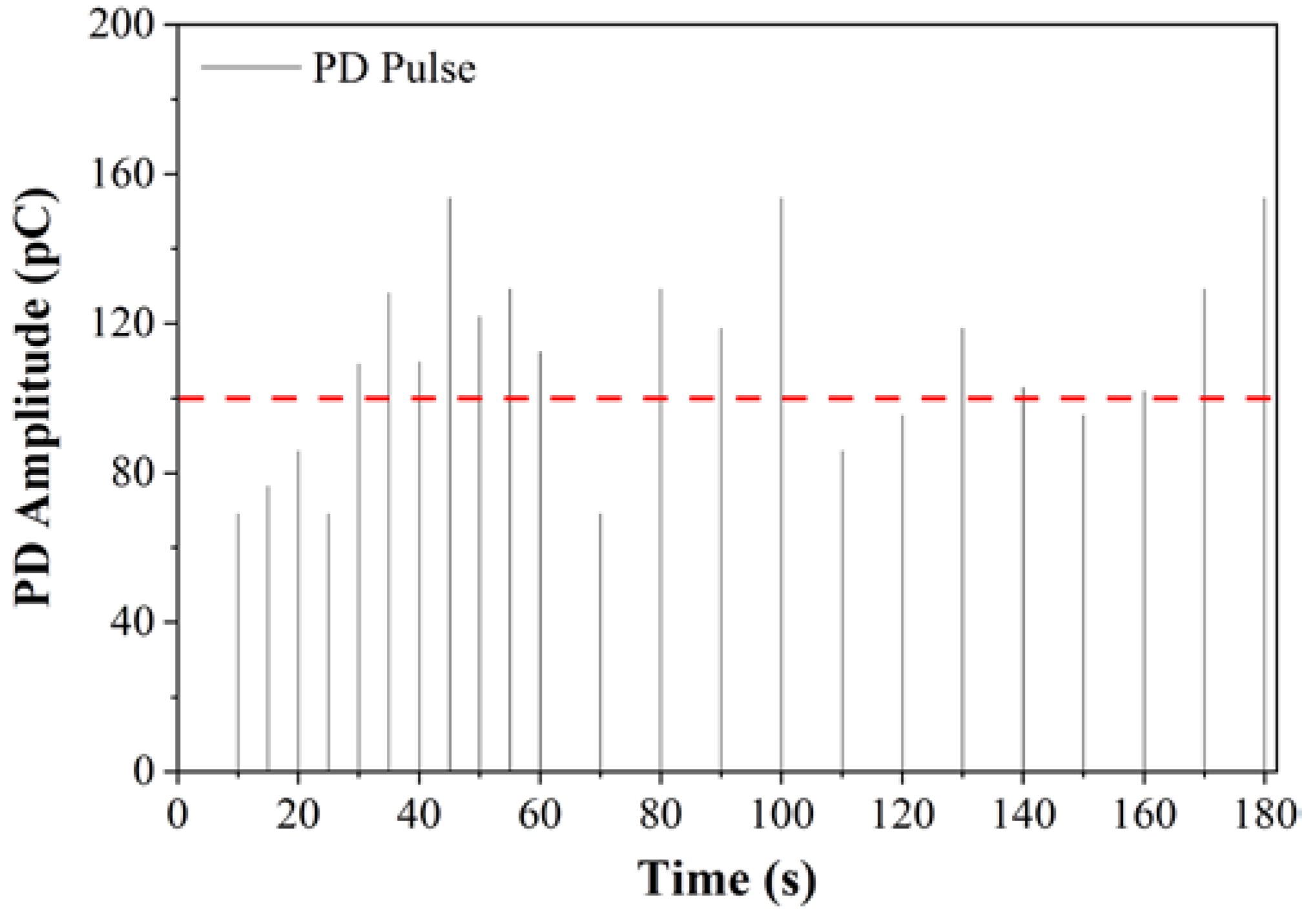 Nanomaterials 11 00786 g003 Nanomaterials 11 00786 g003