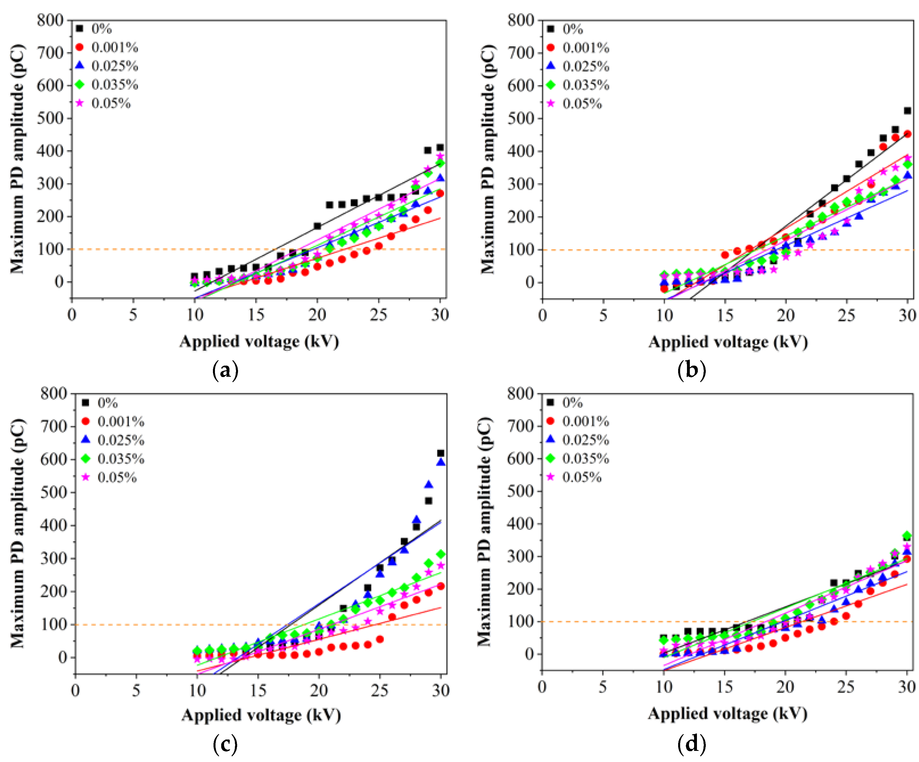Nanomaterials 11 00786 g007 Nanomaterials 11 00786 g007
