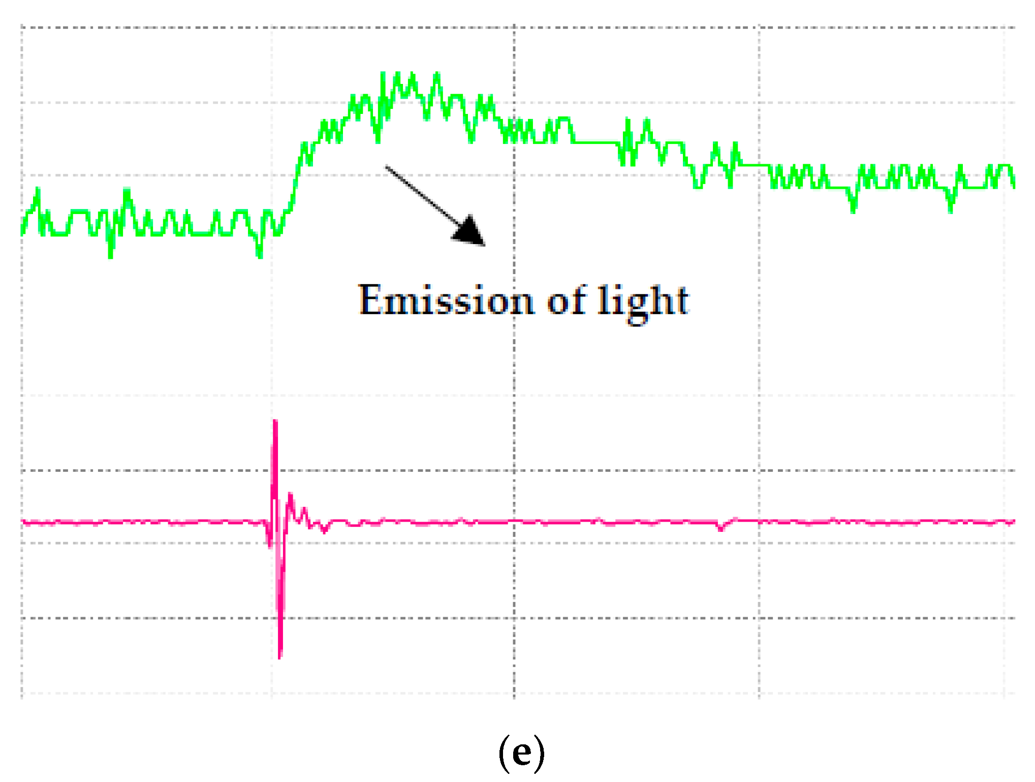 Nanomaterials 11 00786 g009b Nanomaterials 11 00786 g009b