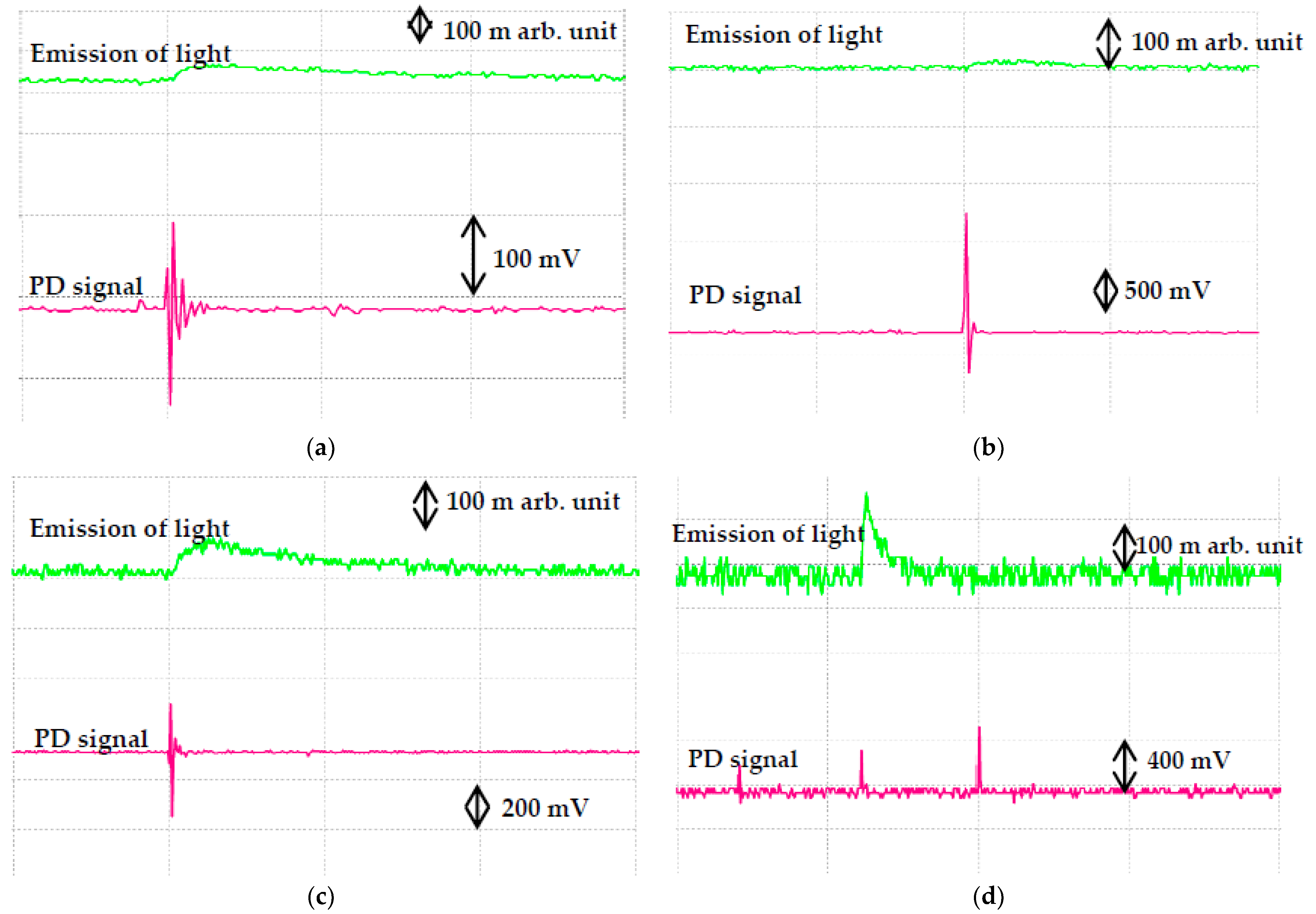 Nanomaterials 11 00786 g011 Nanomaterials 11 00786 g011