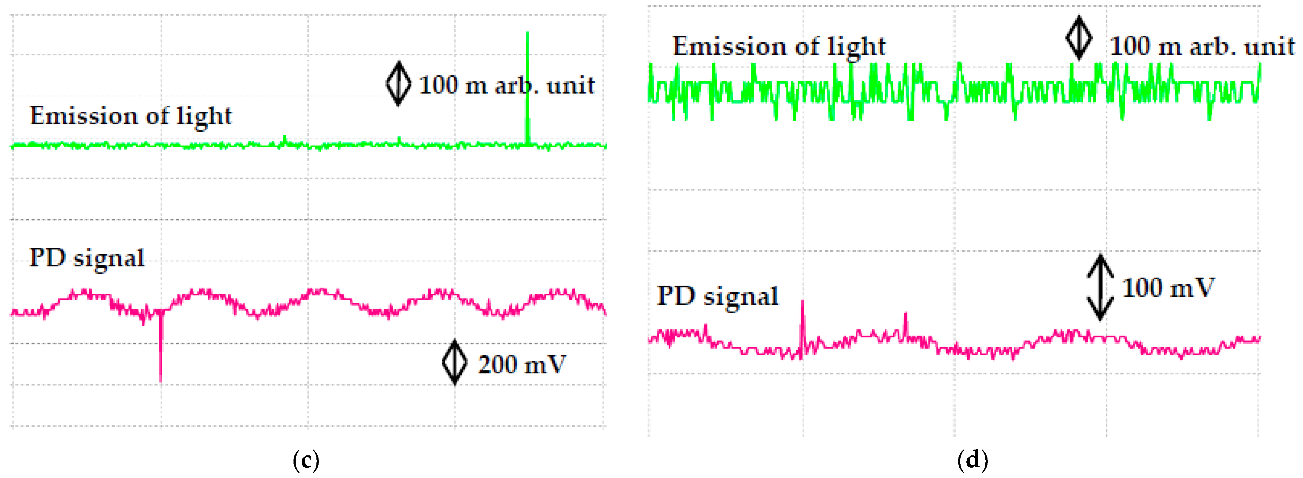 Nanomaterials 11 00786 g012b Nanomaterials 11 00786 g012b