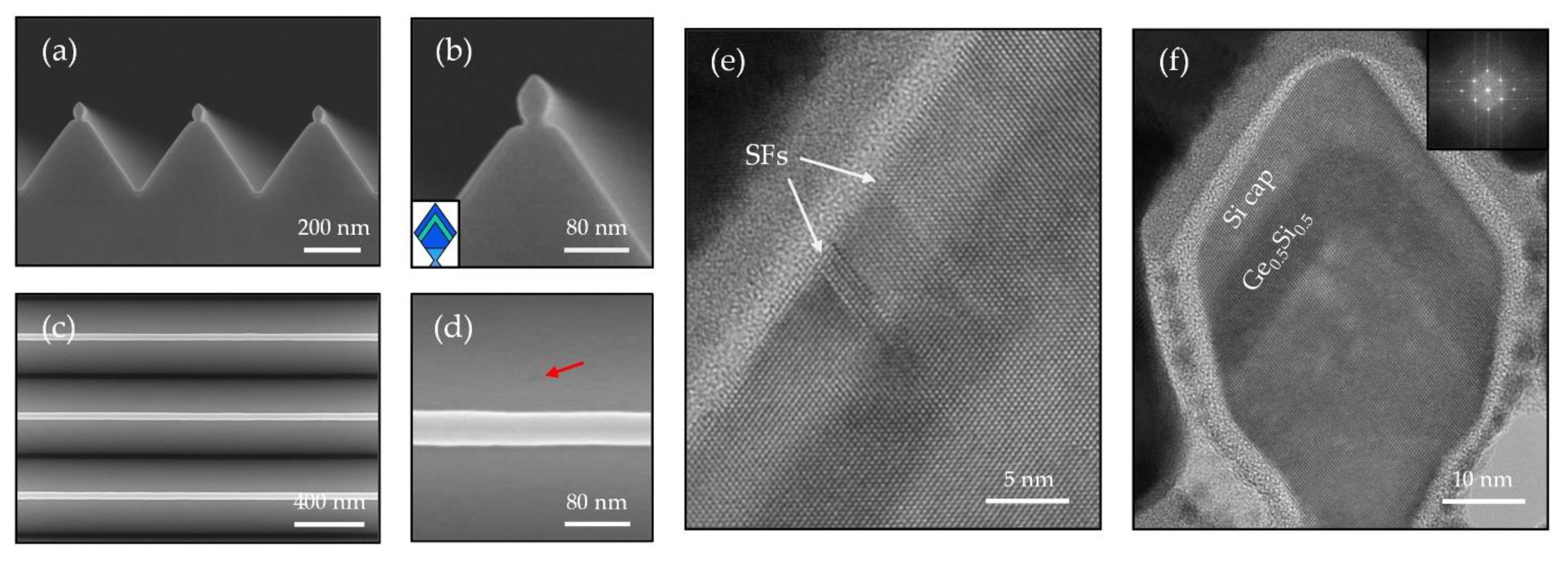 Nanomaterials 11 00788 g007