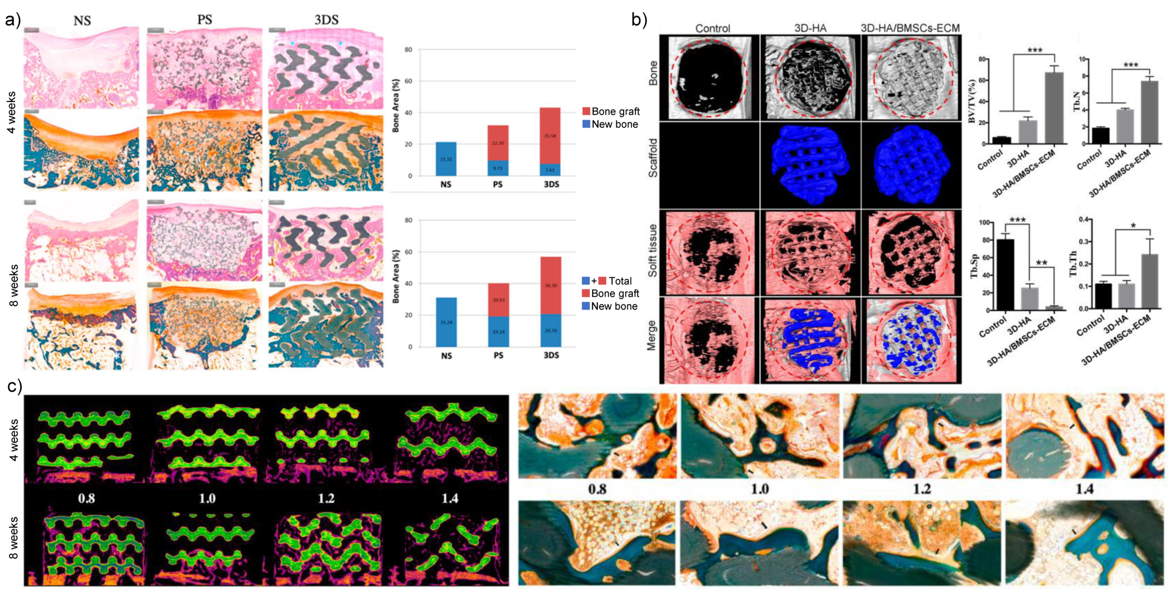 Nanomaterials 11 00789 g003 Nanomaterials 11 00789 g003