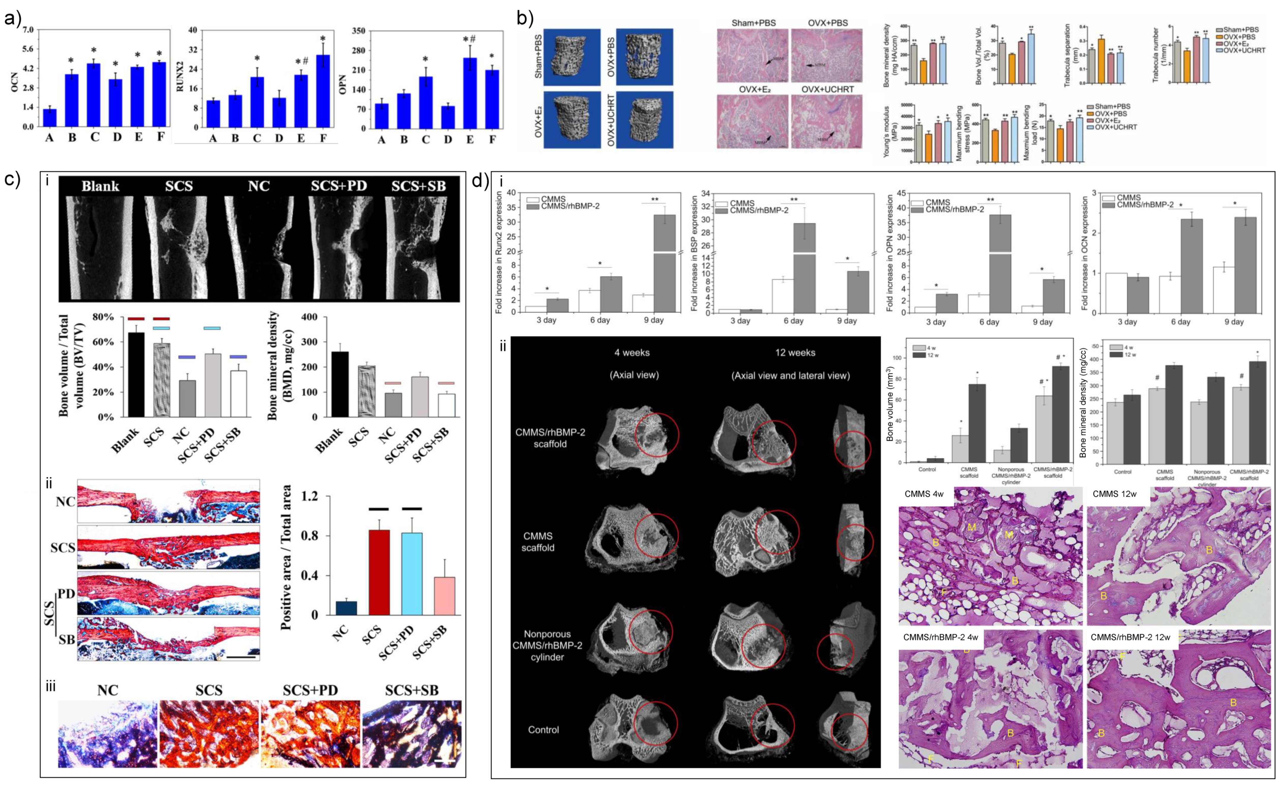 Nanomaterials 11 00789 g004 Nanomaterials 11 00789 g004
