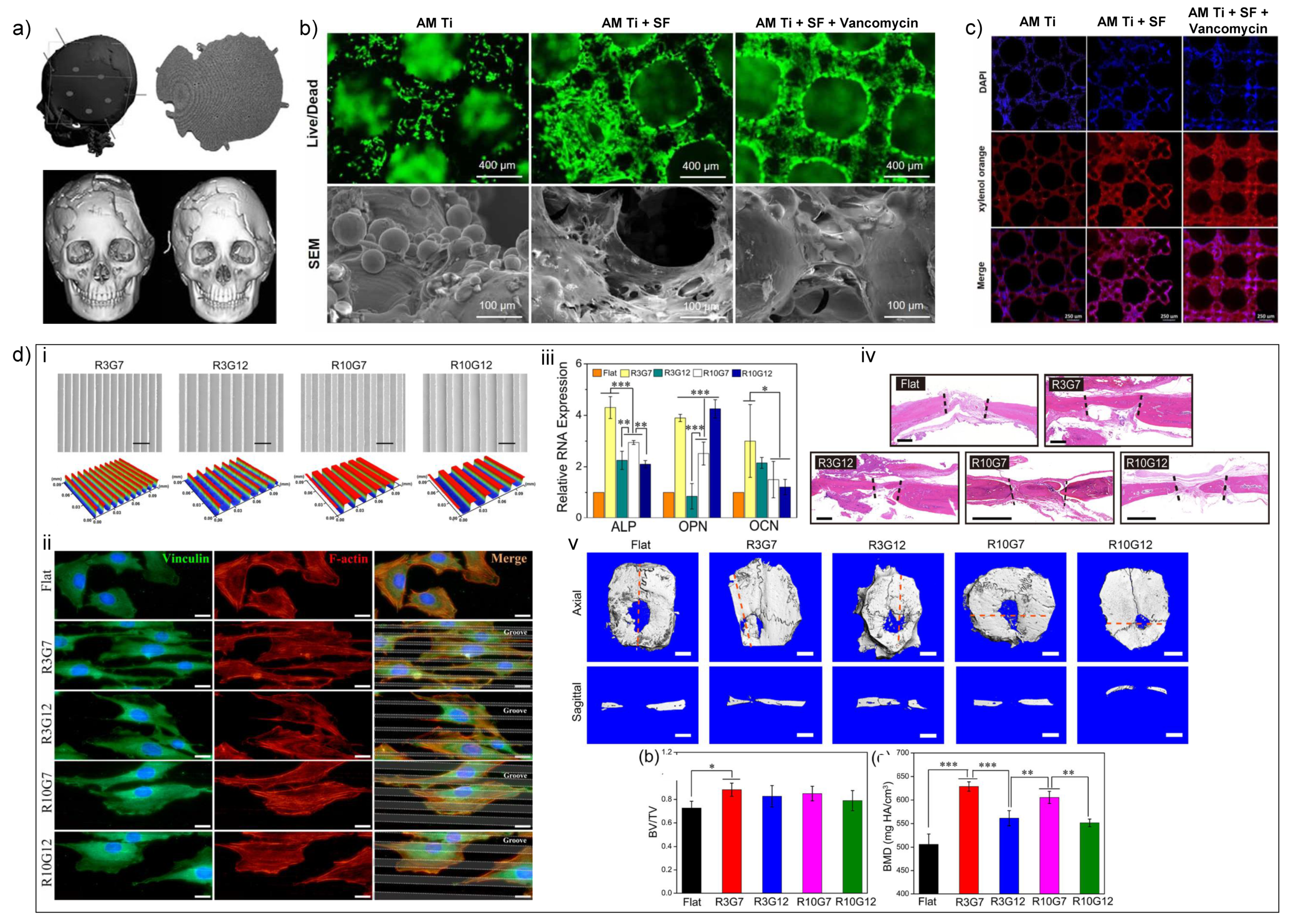 Nanomaterials 11 00789 g005 Nanomaterials 11 00789 g005
