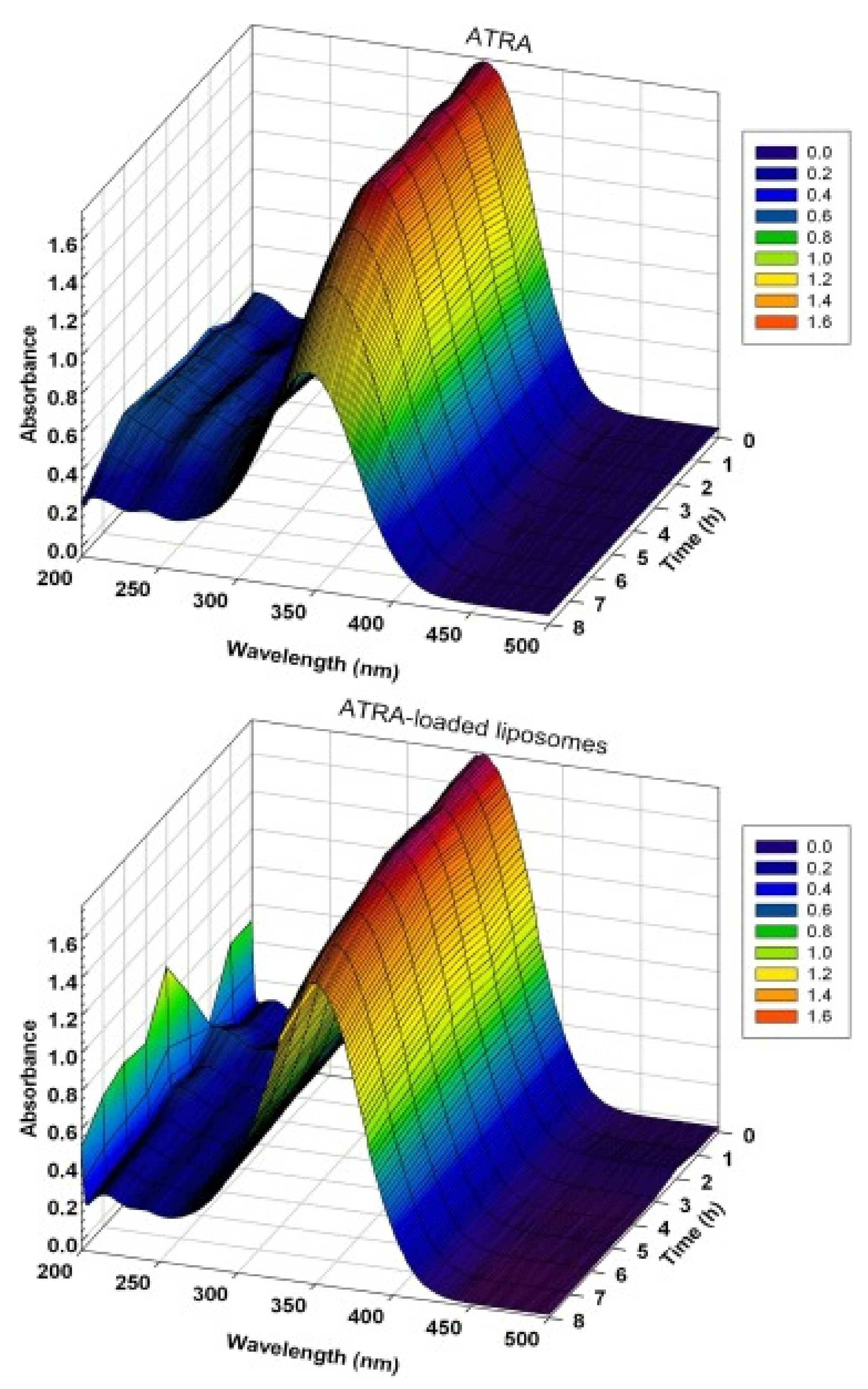 Nanomaterials 11 00792 g004 Nanomaterials 11 00792 g004