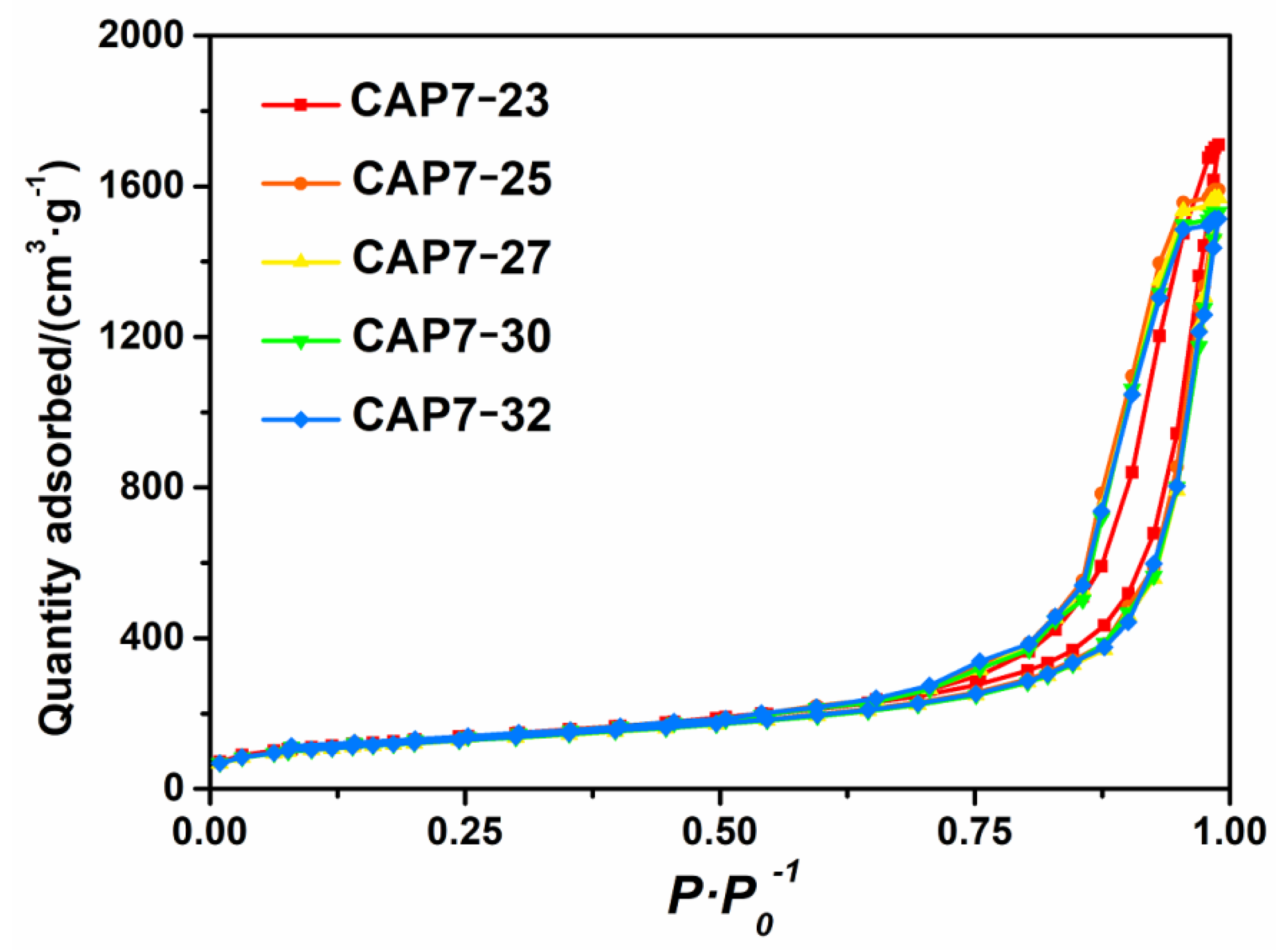 Nanomaterials 11 00799 g002 Nanomaterials 11 00799 g002