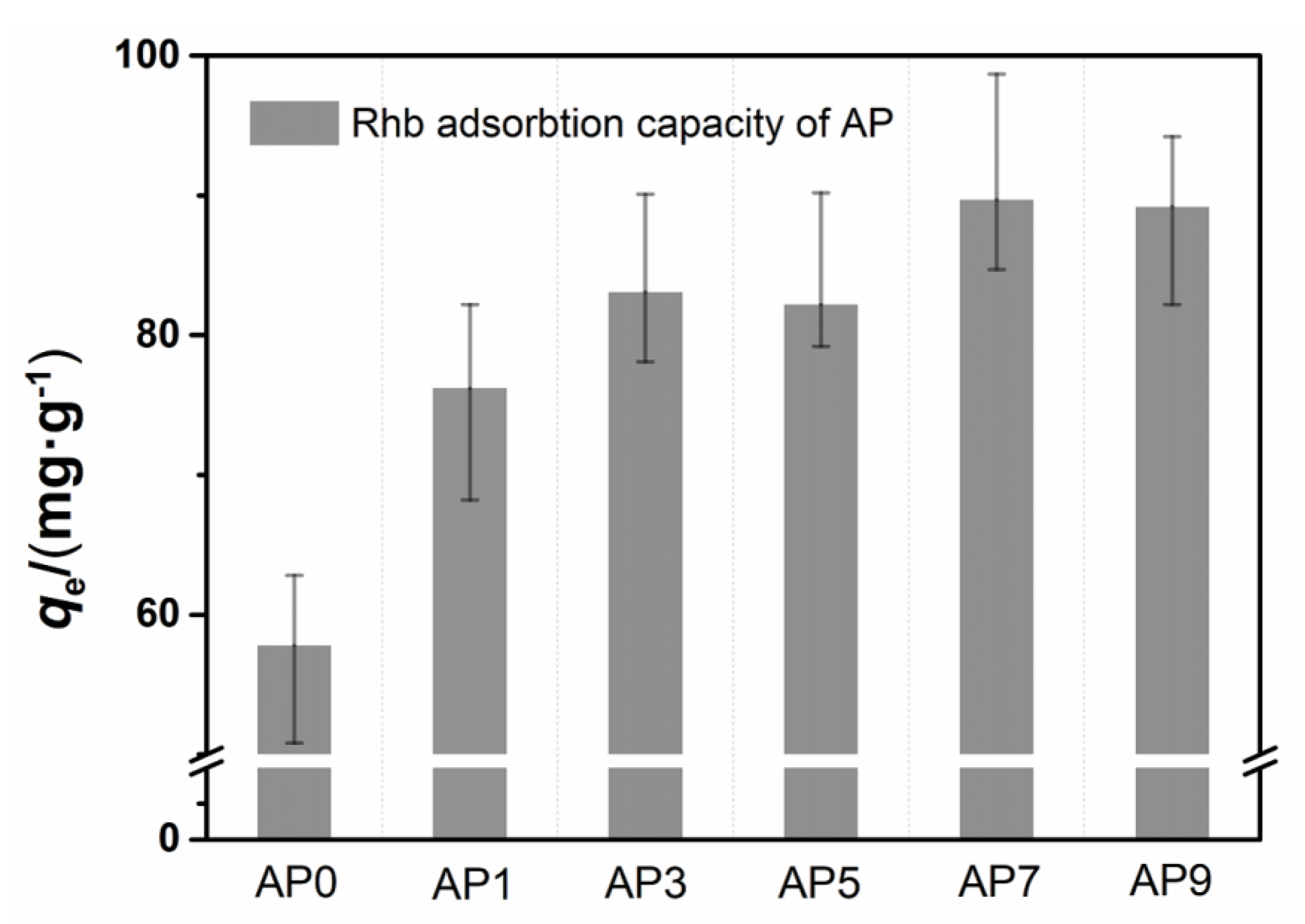 Nanomaterials 11 00799 g006 Nanomaterials 11 00799 g006