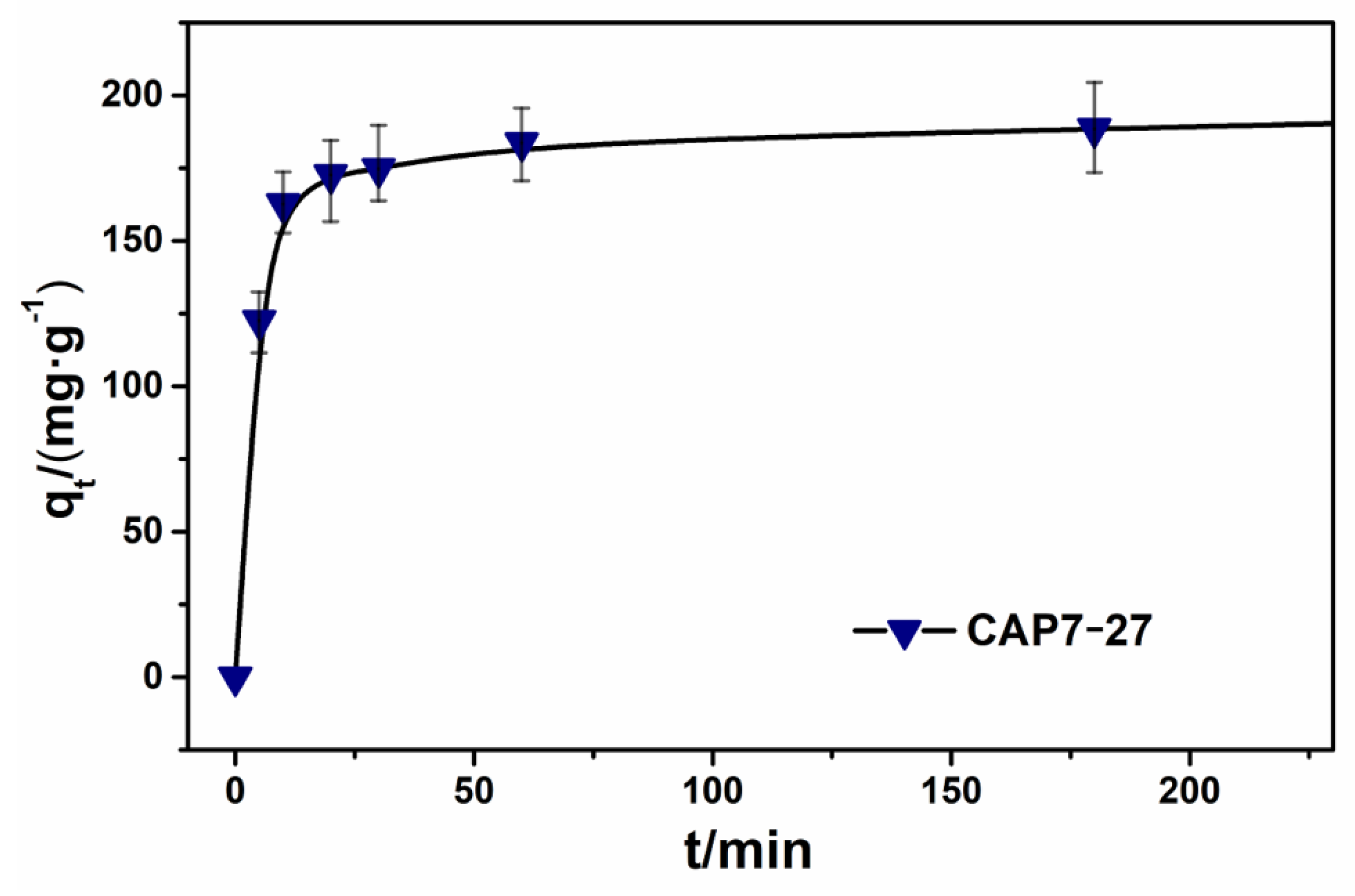 Nanomaterials 11 00799 g008 Nanomaterials 11 00799 g008