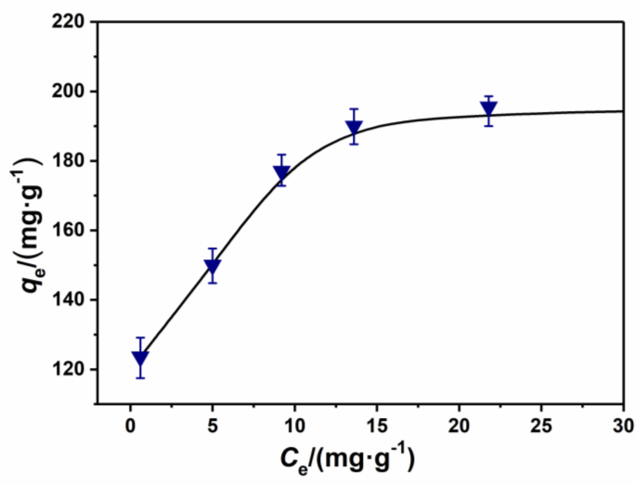 Nanomaterials 11 00799 g009 Nanomaterials 11 00799 g009