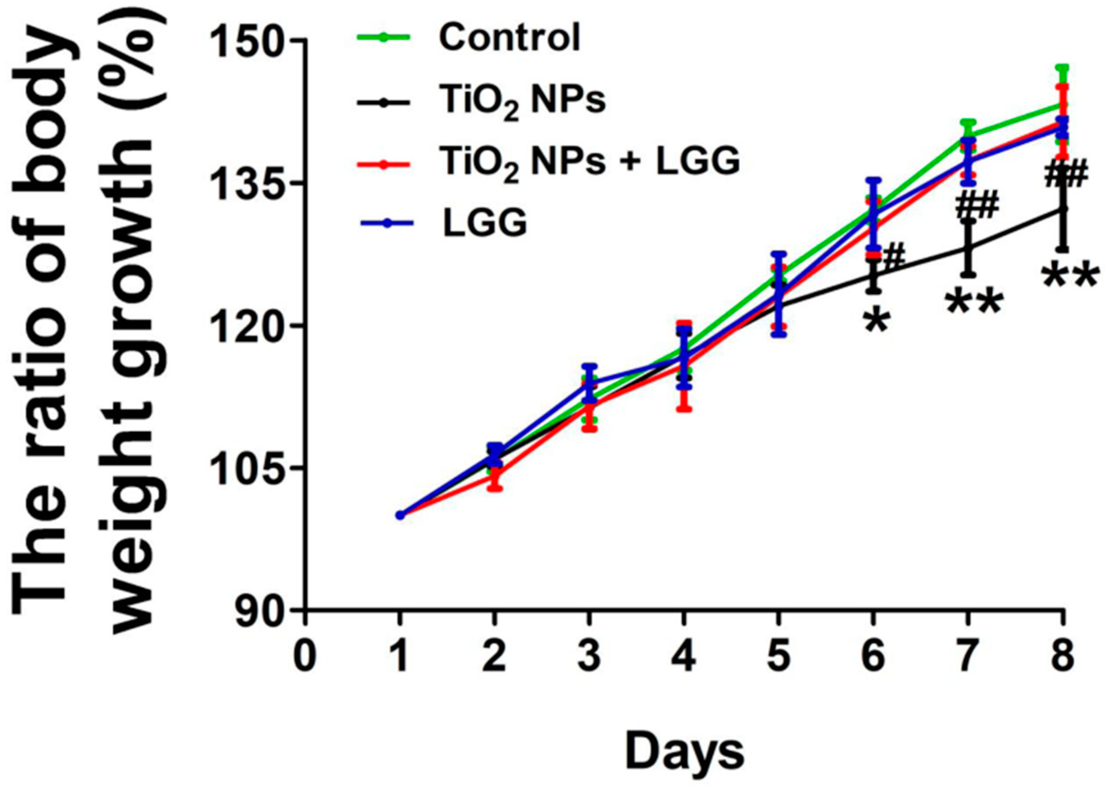Nanomaterials 11 00803 g002