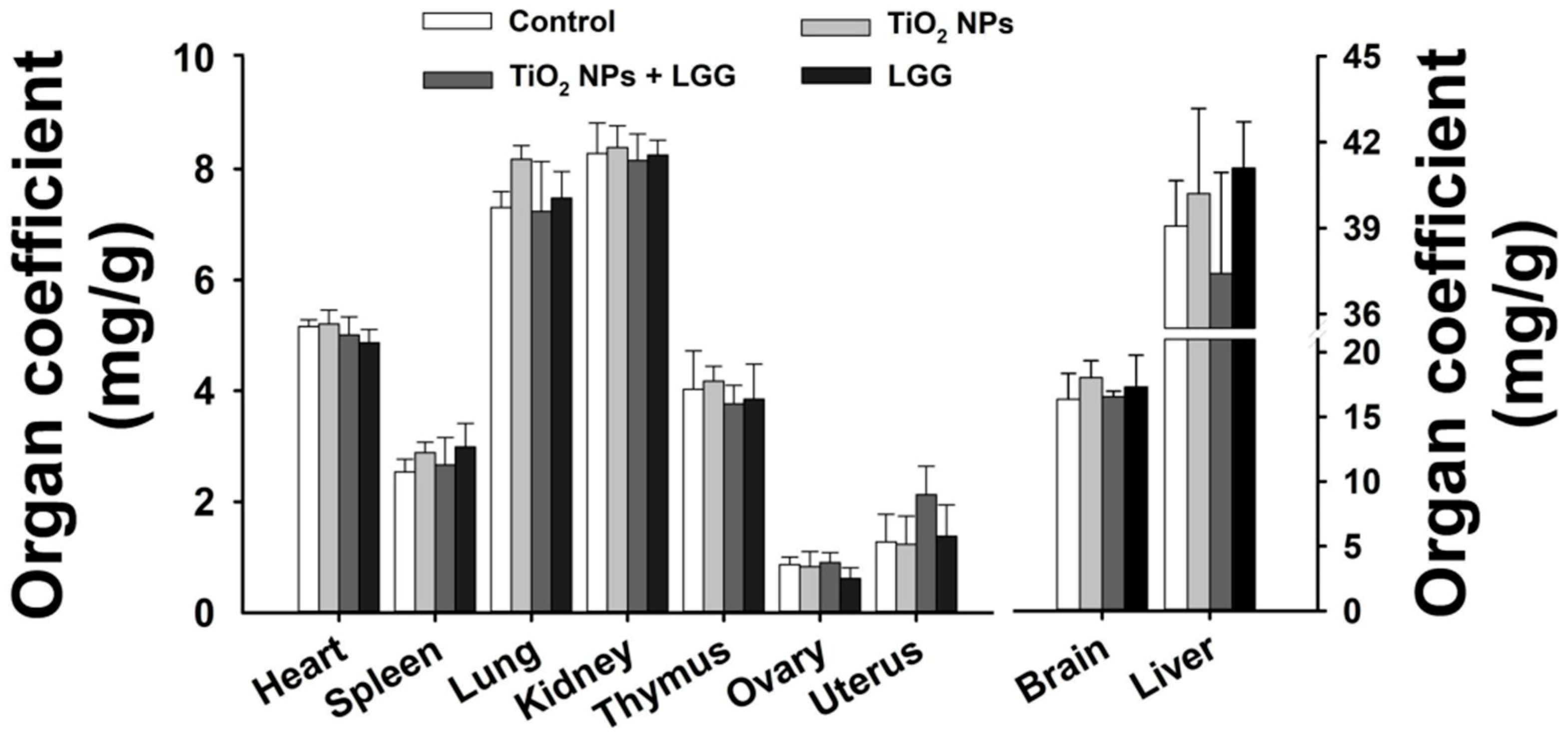 Nanomaterials 11 00803 g003