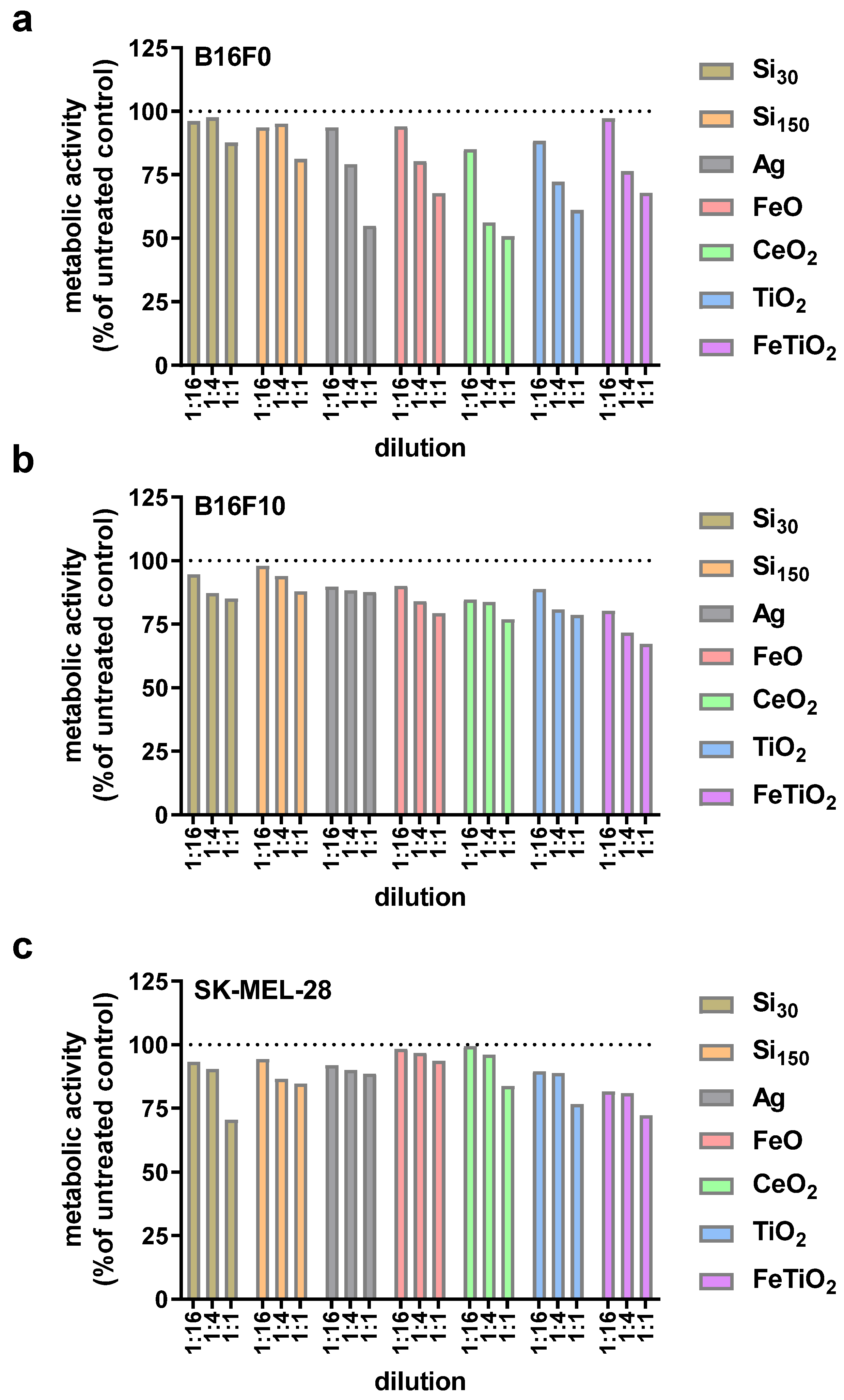 Nanomaterials 11 00806 g002 Nanomaterials 11 00806 g002