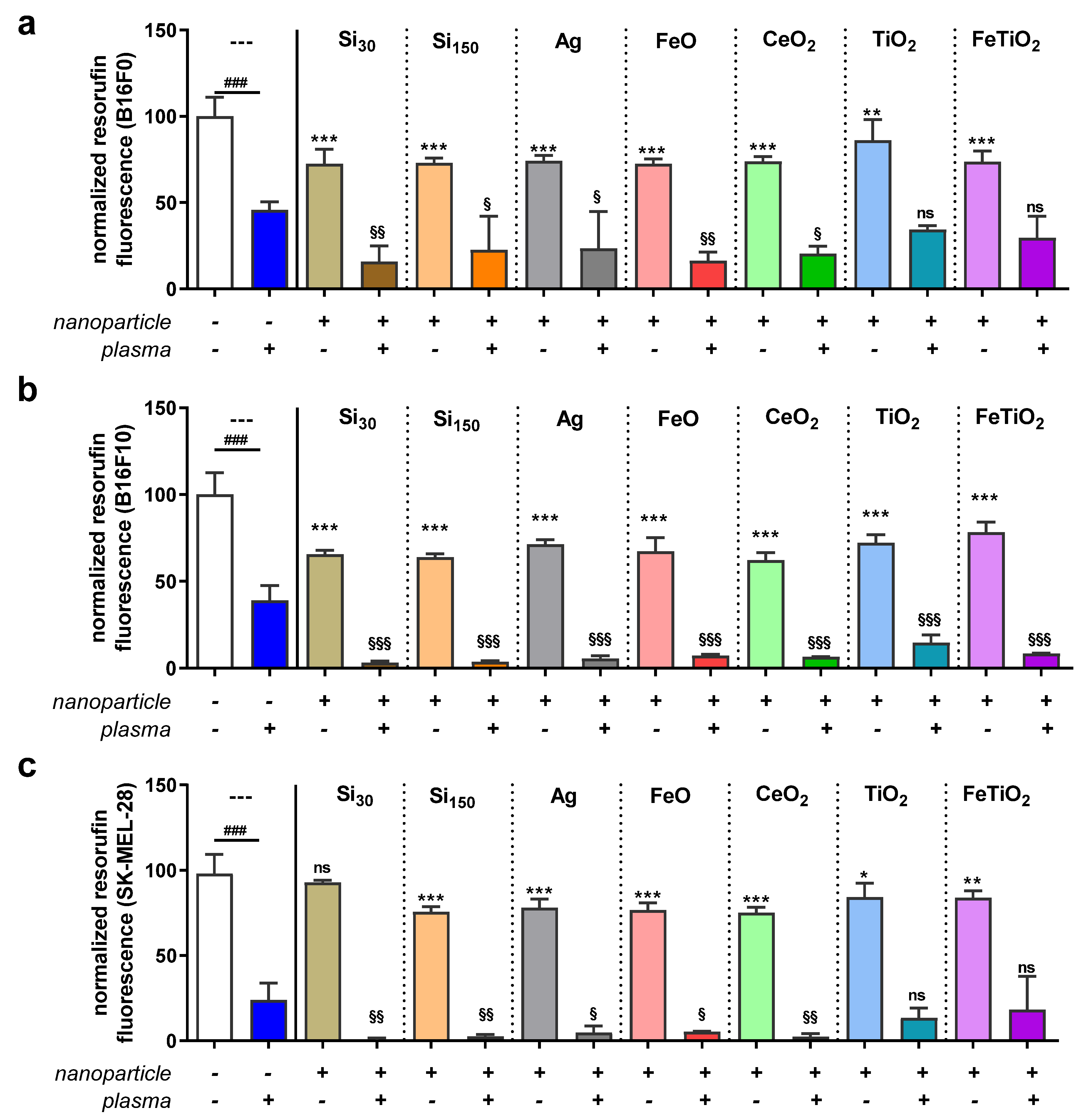 Nanomaterials 11 00806 g003 Nanomaterials 11 00806 g003