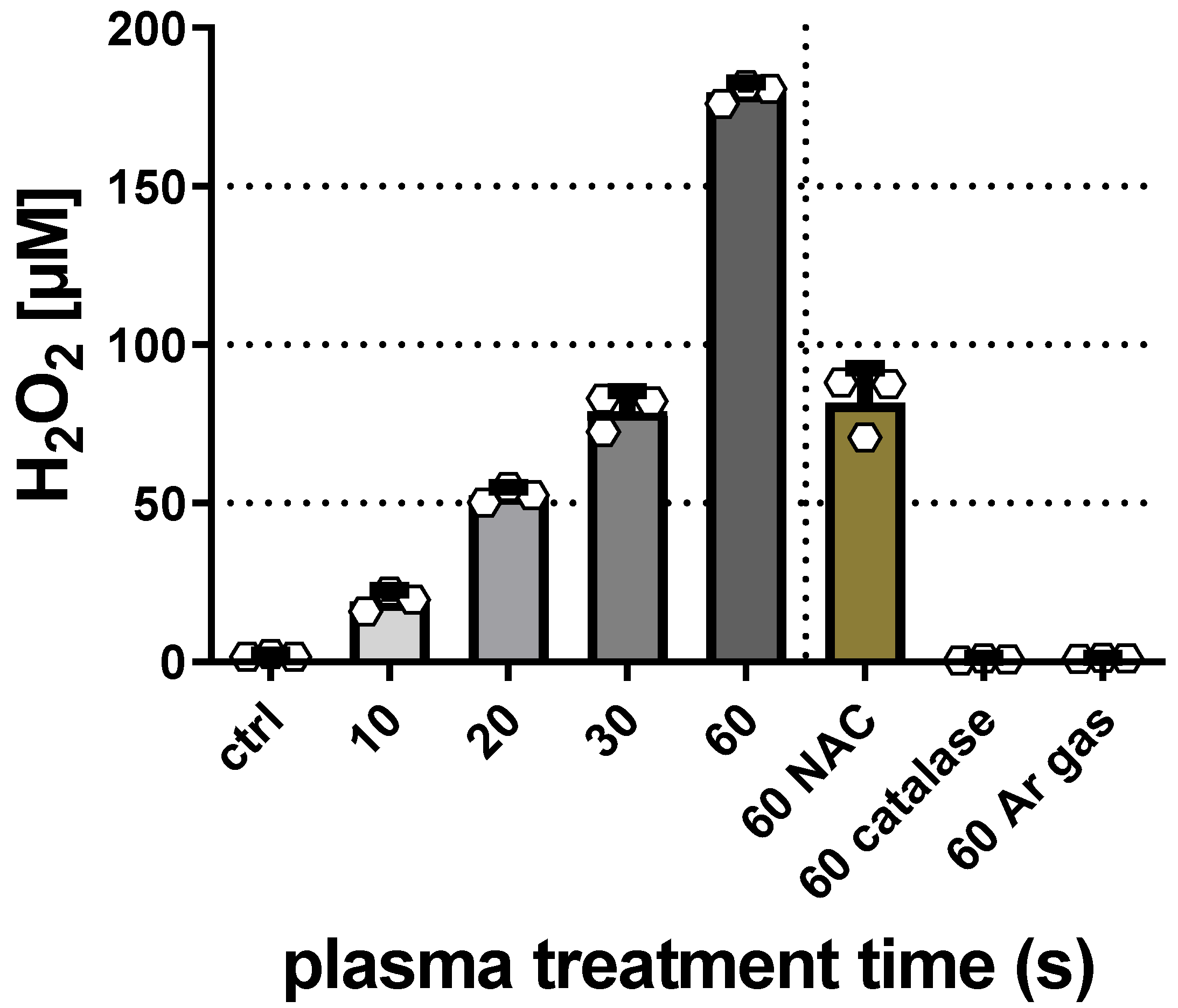 Nanomaterials 11 00806 g004 Nanomaterials 11 00806 g004
