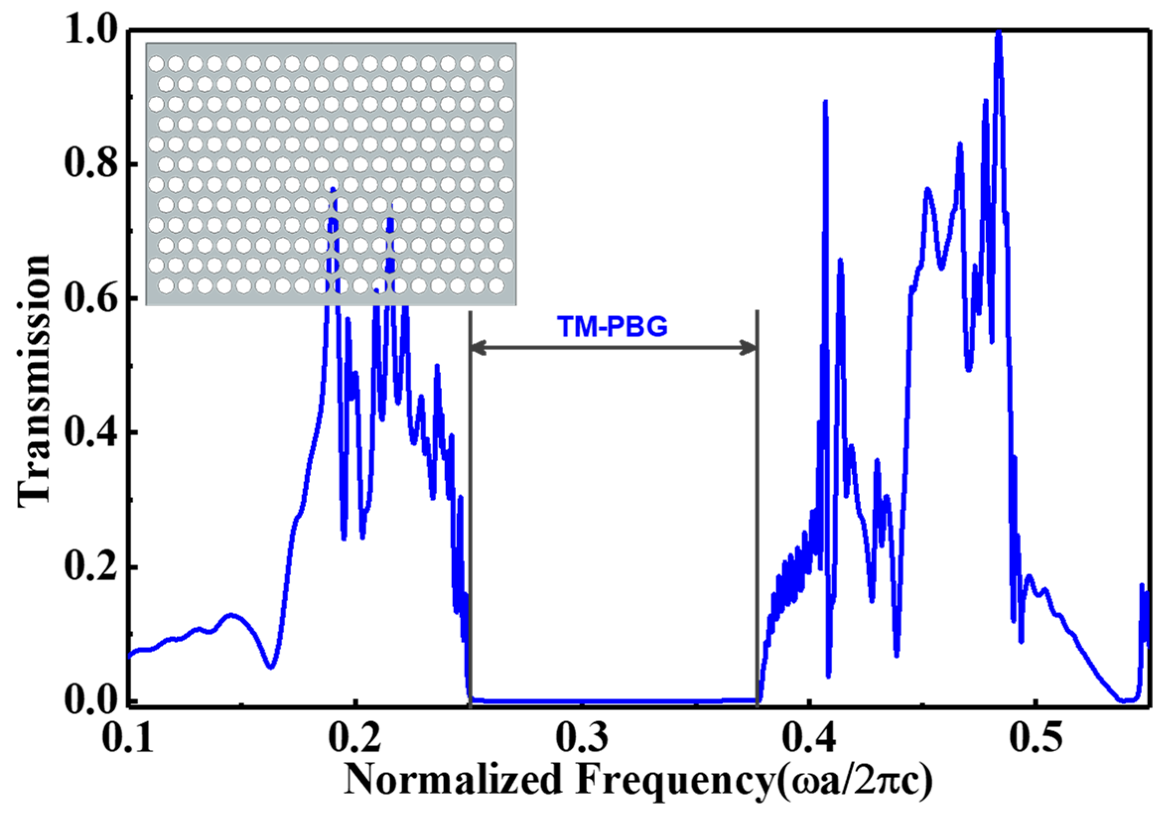 Nanomaterials 11 00809 g002 Nanomaterials 11 00809 g002