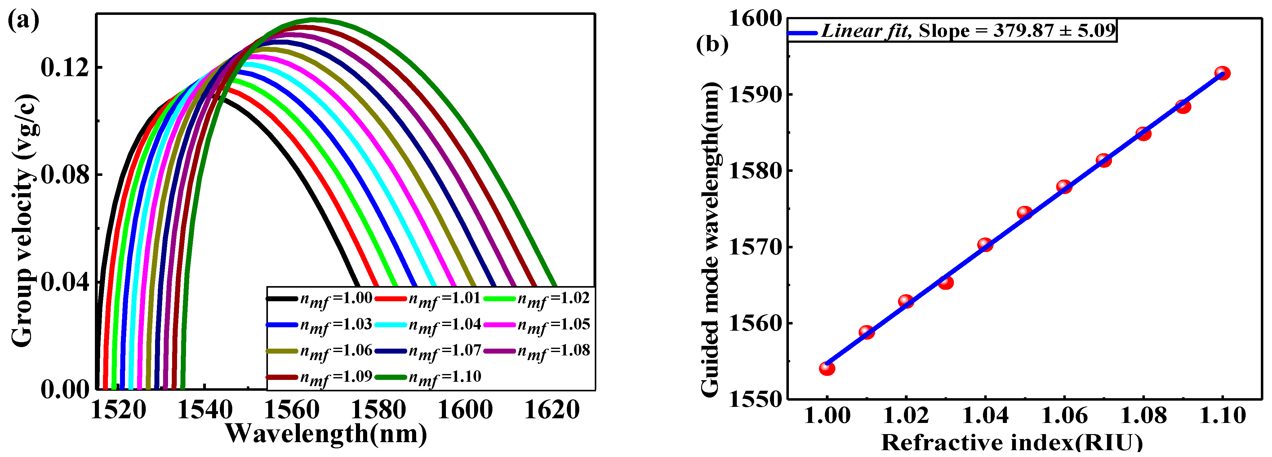 Nanomaterials 11 00809 g004 Nanomaterials 11 00809 g004