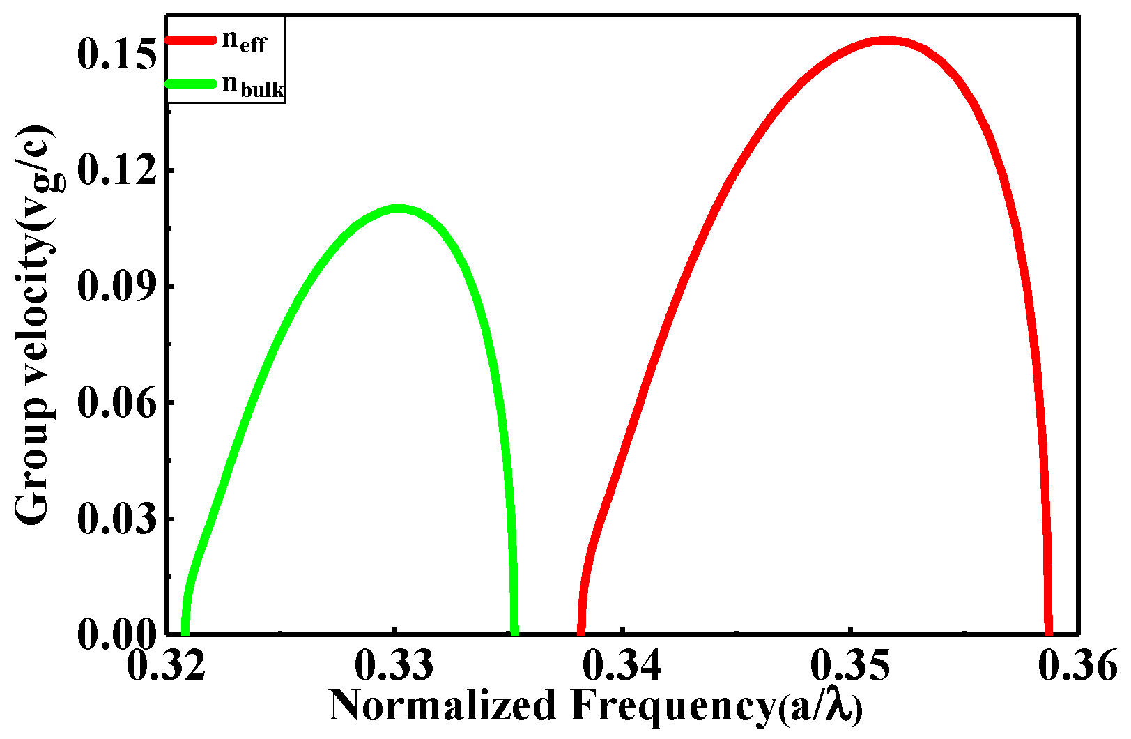 Nanomaterials 11 00809 g007 Nanomaterials 11 00809 g007