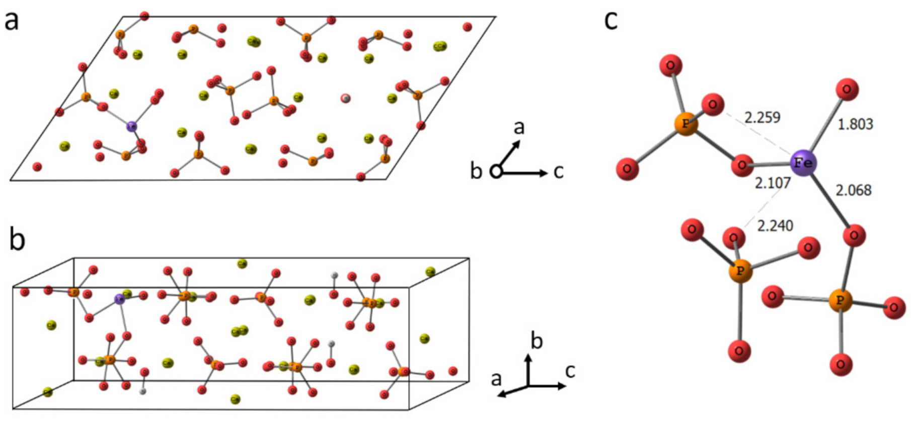 Nanomaterials Free Full Text Mesoporous Iron Iii Doped Hydroxyapatite Nanopowders Obtained Via Iron Oxalate Html