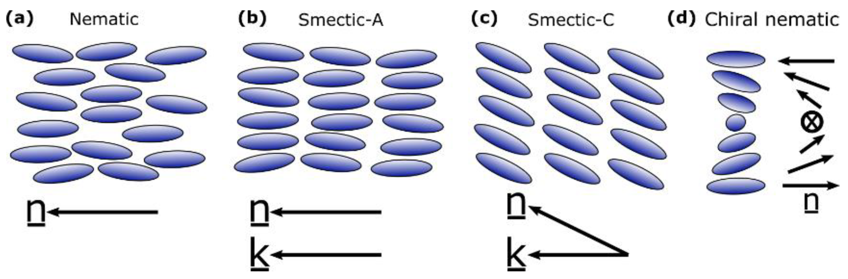 Nanomaterials 11 00813 g003 Nanomaterials 11 00813 g003