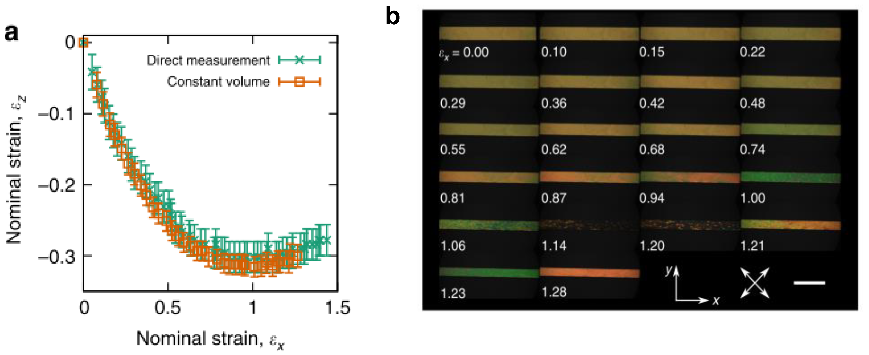 Nanomaterials 11 00813 g007a Nanomaterials 11 00813 g007a