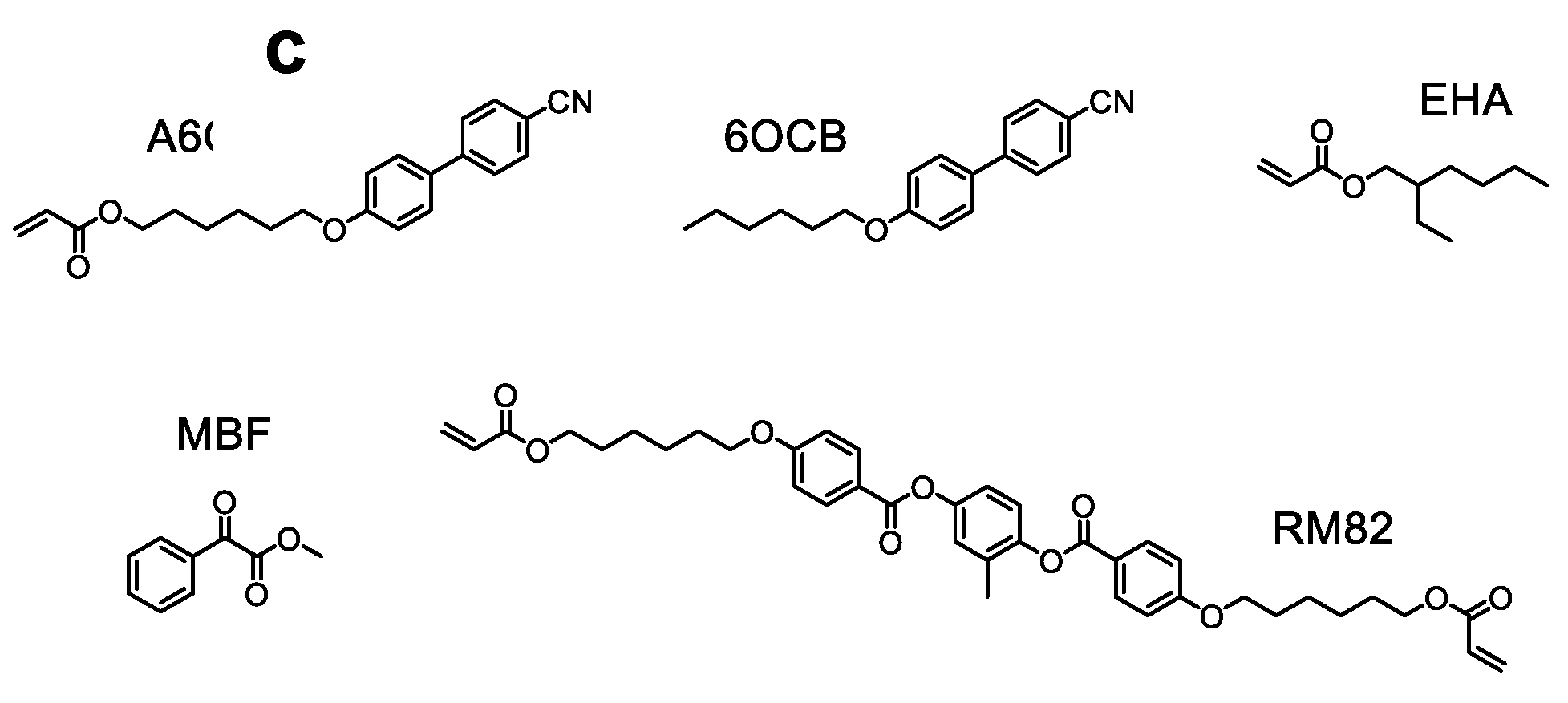 Nanomaterials 11 00813 g007b Nanomaterials 11 00813 g007b