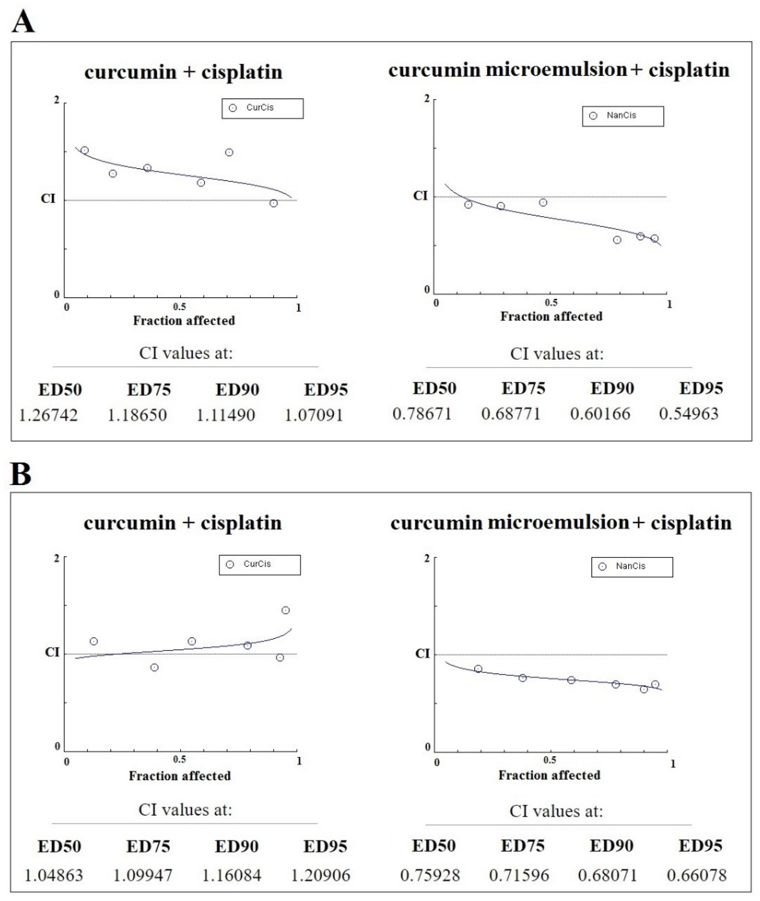 Nanomaterials 11 00817 g005 Nanomaterials 11 00817 g005